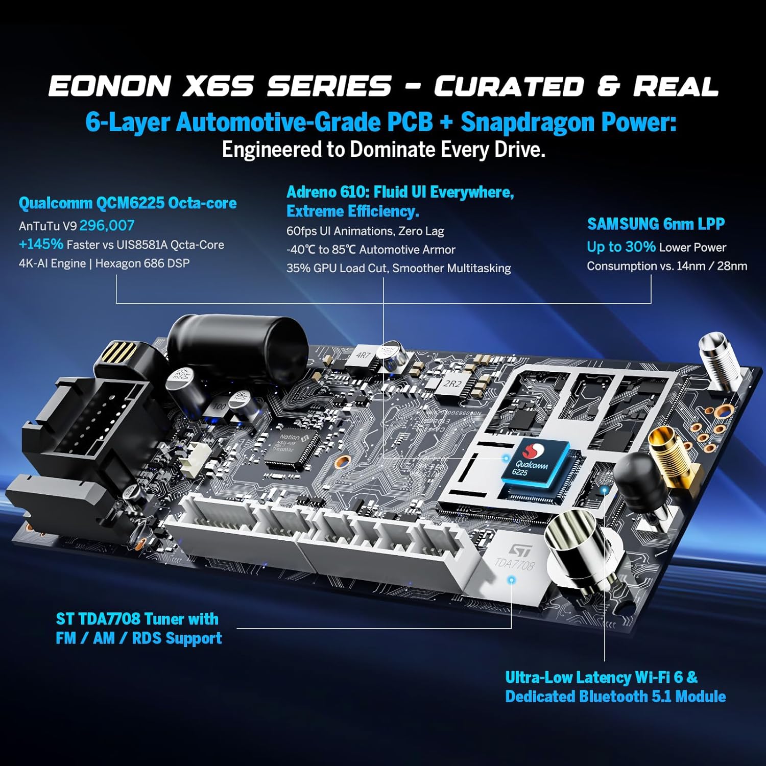 Diagram showing retained OEM features like steering wheel controls, door reminder, and parking sensor with reversing guideline
