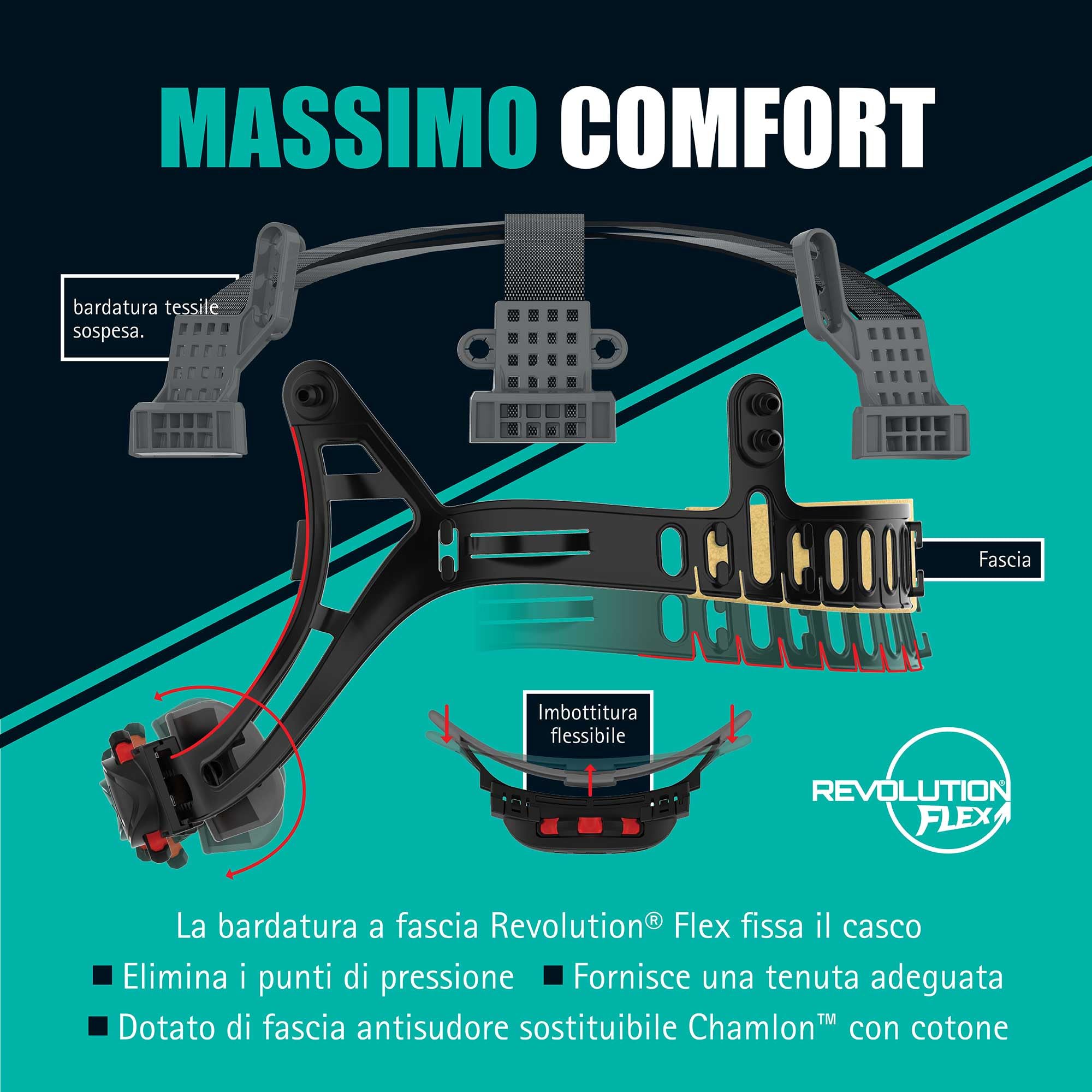 JSP VISTALens Elmetto da Cantiere con Occhiali Protettivi Integrati, Bianco | Occhiali retrattili integrati antiappannamento e antigraffio. Classe ottica 1. EN 397 & EN 166 certificato.