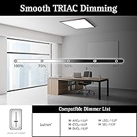 Vista 4 de Ultralux Panel de luz LED de 2x2 pies - Iluminación de borde, montaje en superficie para techo de hogar y oficina TRIAC regulable, sin parpadeo