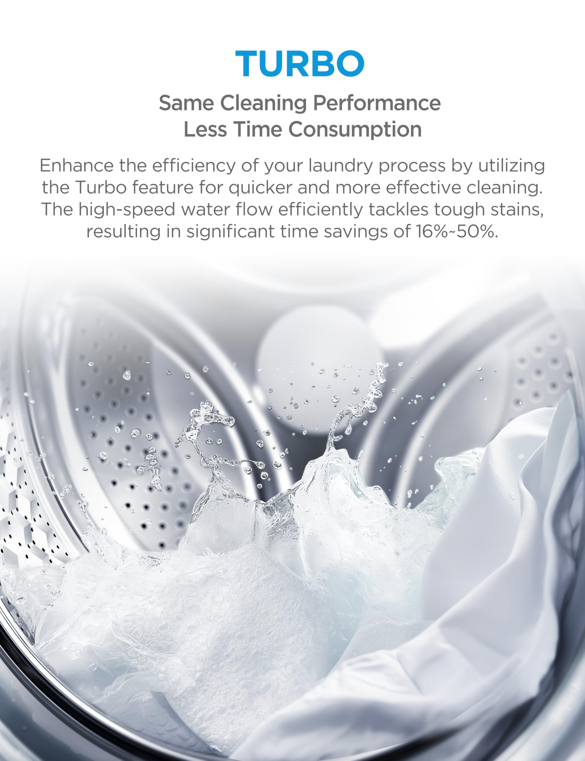 Midea Freestanding 8 KG Front Load Washing Machine Slim,A-10% Class,Steam Wash,Turbo Quick Wash,Durable Inverter BLDC,1400 RPM,White-MF110W80BA10/W-UK — view 7