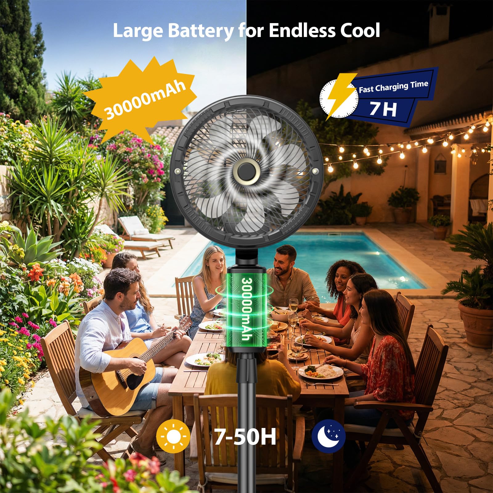 Ausic Ventilatore nebulizzatore esterno per patio, ventilatore a piedistallo senza fili alimentato a batteria ricaricabile da 30,5 cm, ventola di raffreddamento portatile oscillante da 30,5 cm