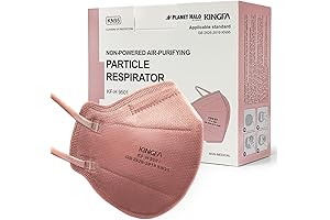 Kingfa Color Powercom Mask: Protect & Upgrade Your Breathing