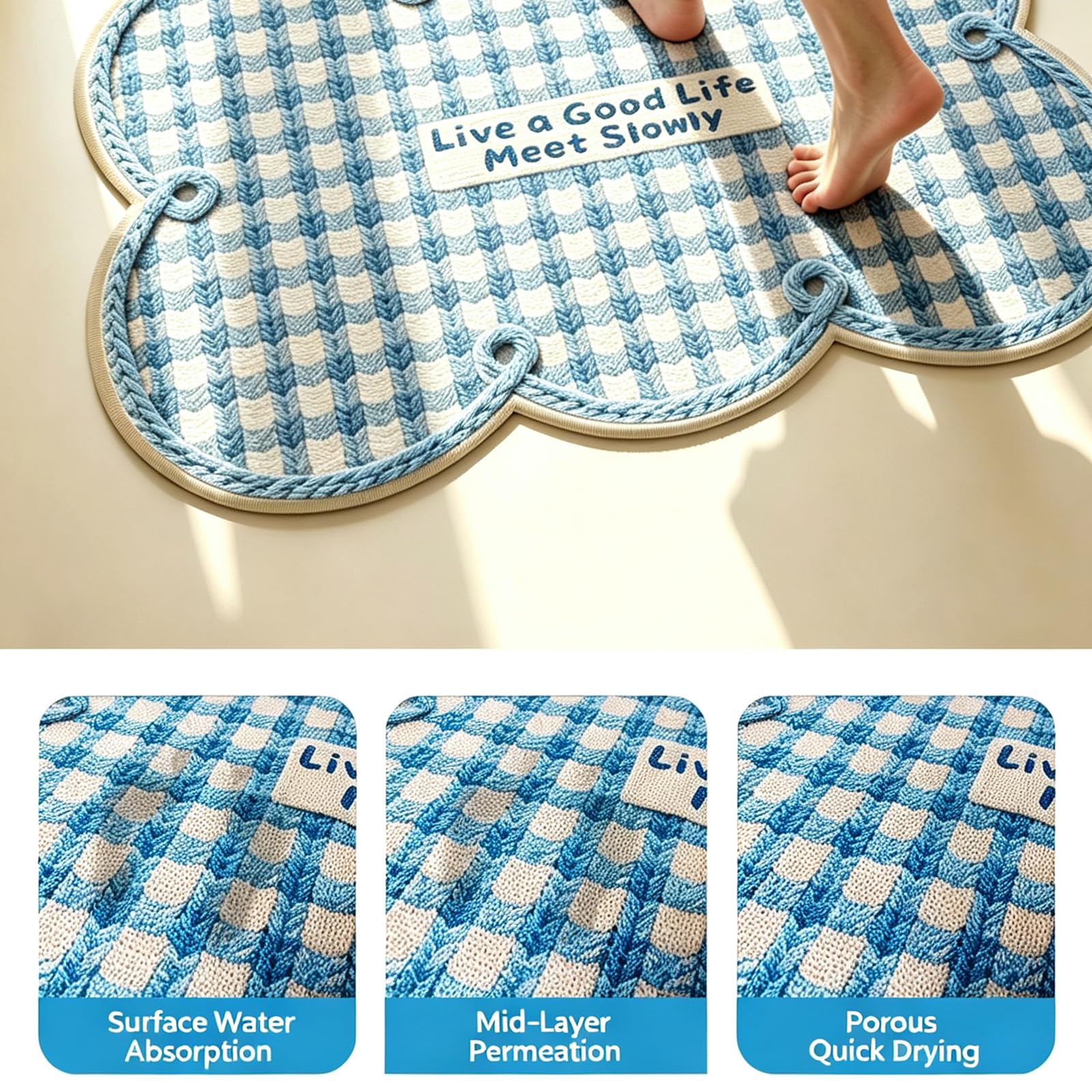 Genérico Alfombra Baño Tejidas Azules,Alfombras De Baño Absorbentes Antideslizantes,D,50x80cm(20x31inch)