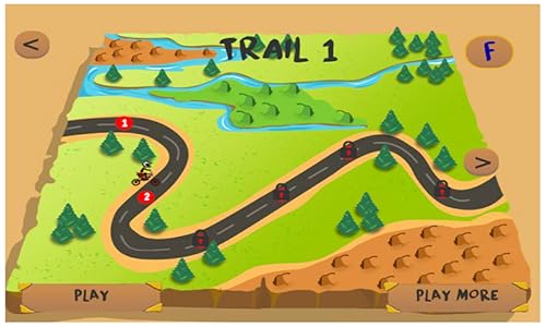 Epic Skills Motocross