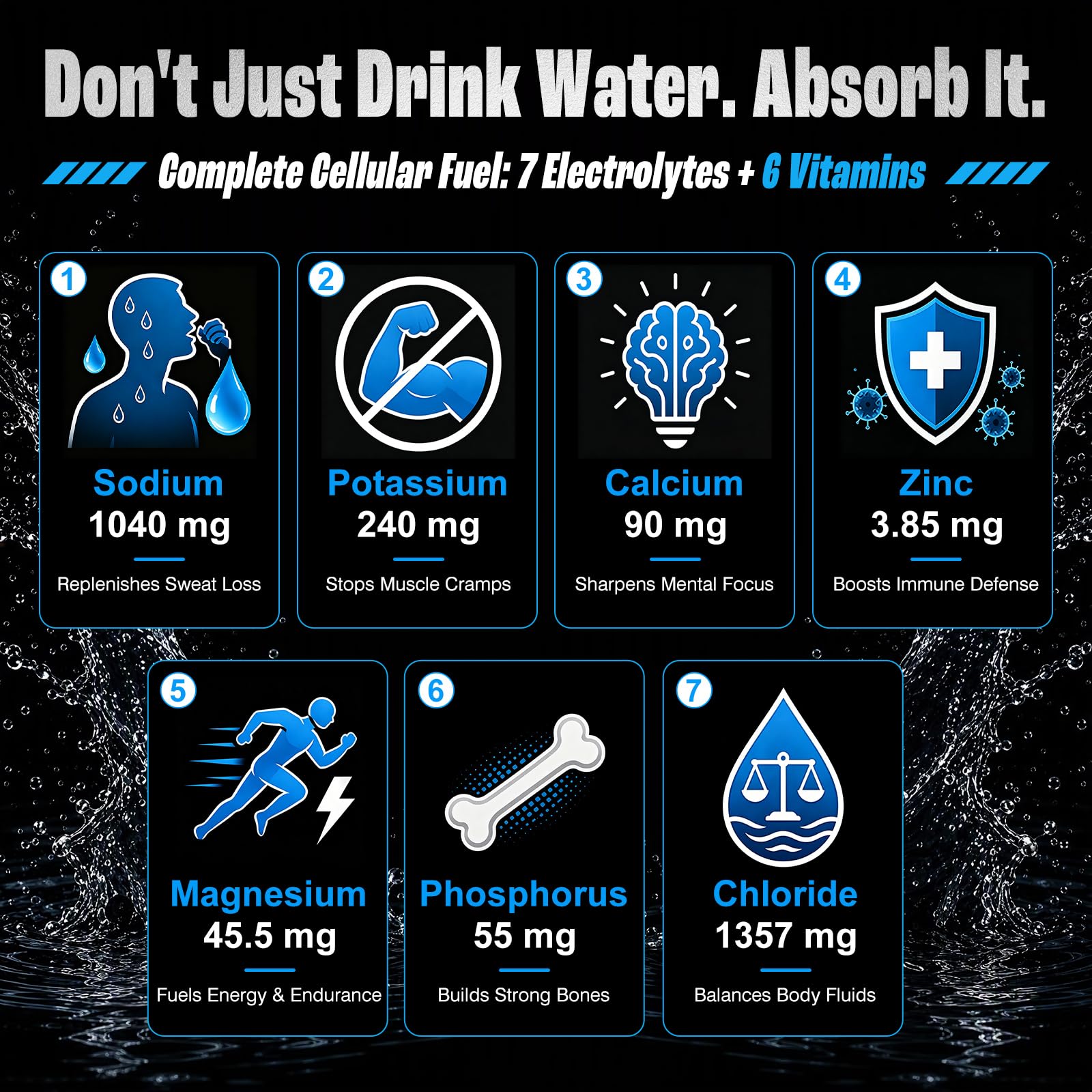 Hydration Powder Packets, 1040mg High Sodium, Drink Mix with BCAAs & Lion's Mane, 7 Electrolytes + 6 Vitamins, Sugar Free, Keto, 15 Sticks, 5.29 oz (150 g) — Amazon image 6