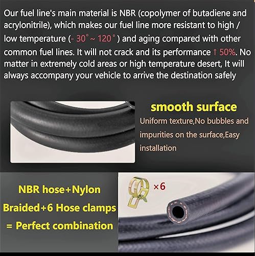 Miniatura 14 de Juego de línea de combustible trenzada de nailon NBR de 1/4 de pulgada y 0.236 in ID NBR, 10 pies + 20 abrazaderas de manguera de identificación