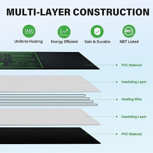 Miniatura 142 de iPower Alfombrilla térmica duradera de 10 x 20 pulgadas con certificación ETL, cálida almohadilla de calentamiento hidropónico para germinación
