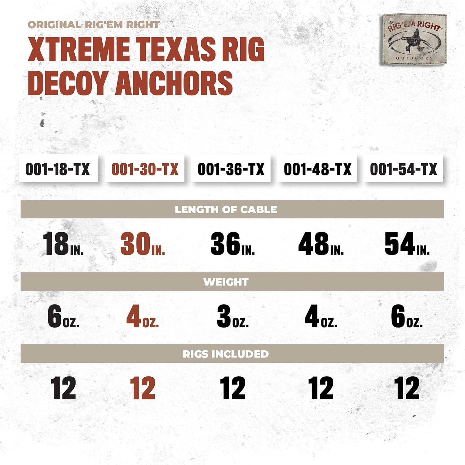 Rig'Em Right Waterfowl Pre-Rigged Xtreme Tangle Free Texas Rig Decoy Anchors for Duck Hunting