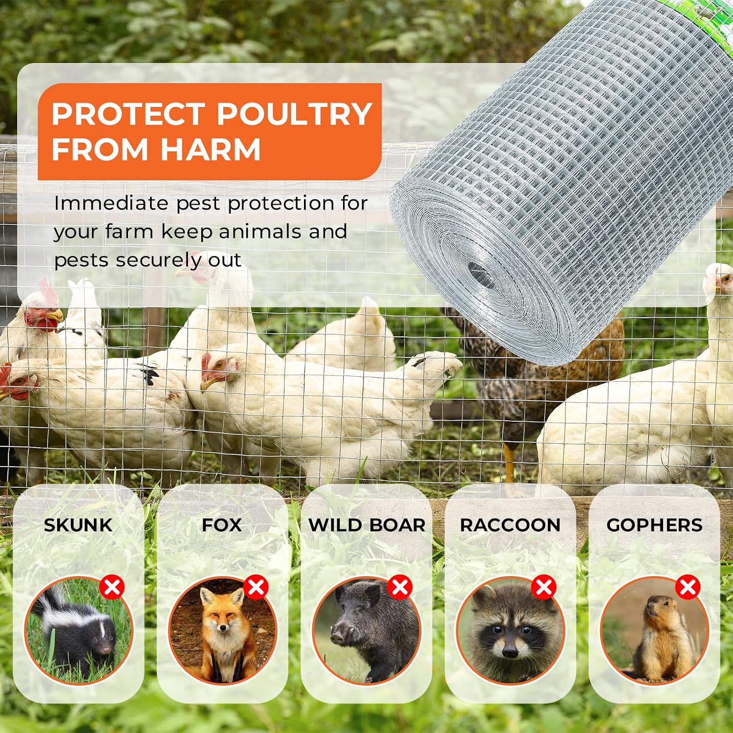 1/4" 24" X 50' Hardware Cloth, Wire Mesh Fence Chicken Wire Fencing, Double Layer Hot Dip Galvanizing After Welding, Garden Plant Poultry Animal Welded Metal Wire Fencing Roll Mesh