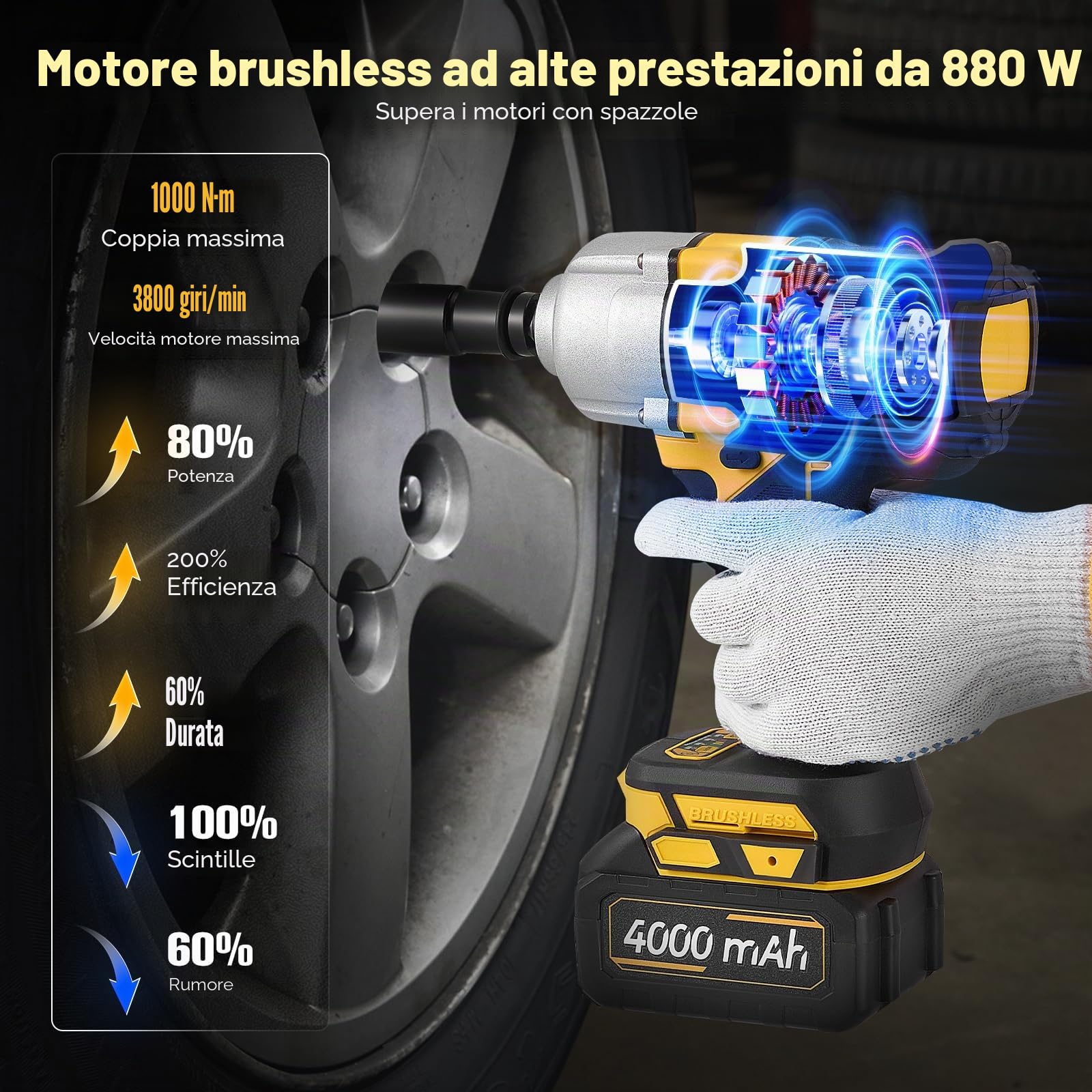 Avvitatore a percussione a batteria, 800 Nm, 21 V, senza spazzole, con 3 livelli di velocità, 2 batterie da 4,0 Ah e caricabatterie rapido, luce LED, 5 chiavi a bussola e accessori