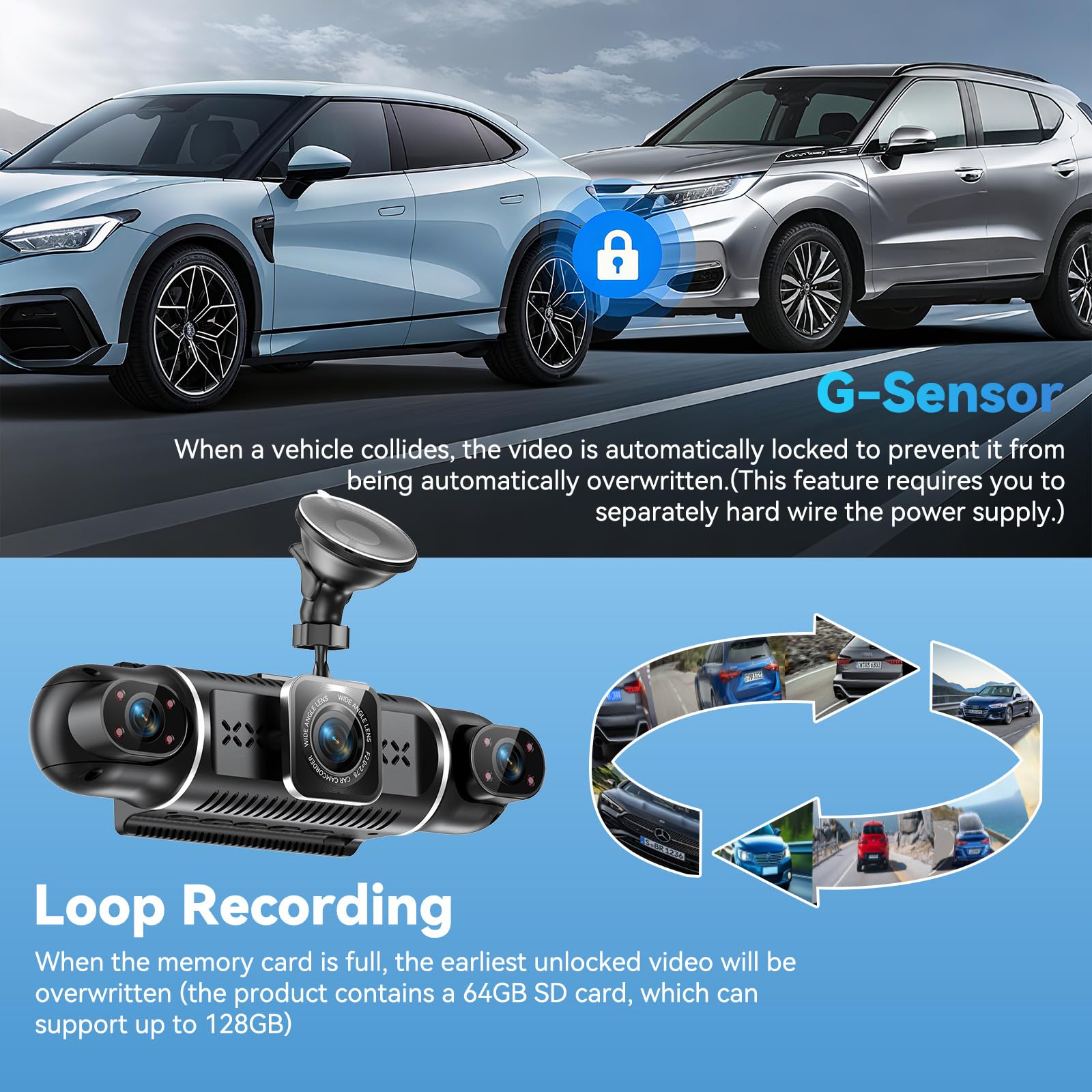 4 Kanal Dashcam Auto Vorne Hinten 4K/1080P,360° Dasch-Cam Auto mit 64GB SD | 3" IPS-Bildschirm,4X 140° Weitwinkel,WDR,G-Sensor,Dashcam mit parküberwachung,Loop-Aufnahme,WiFi