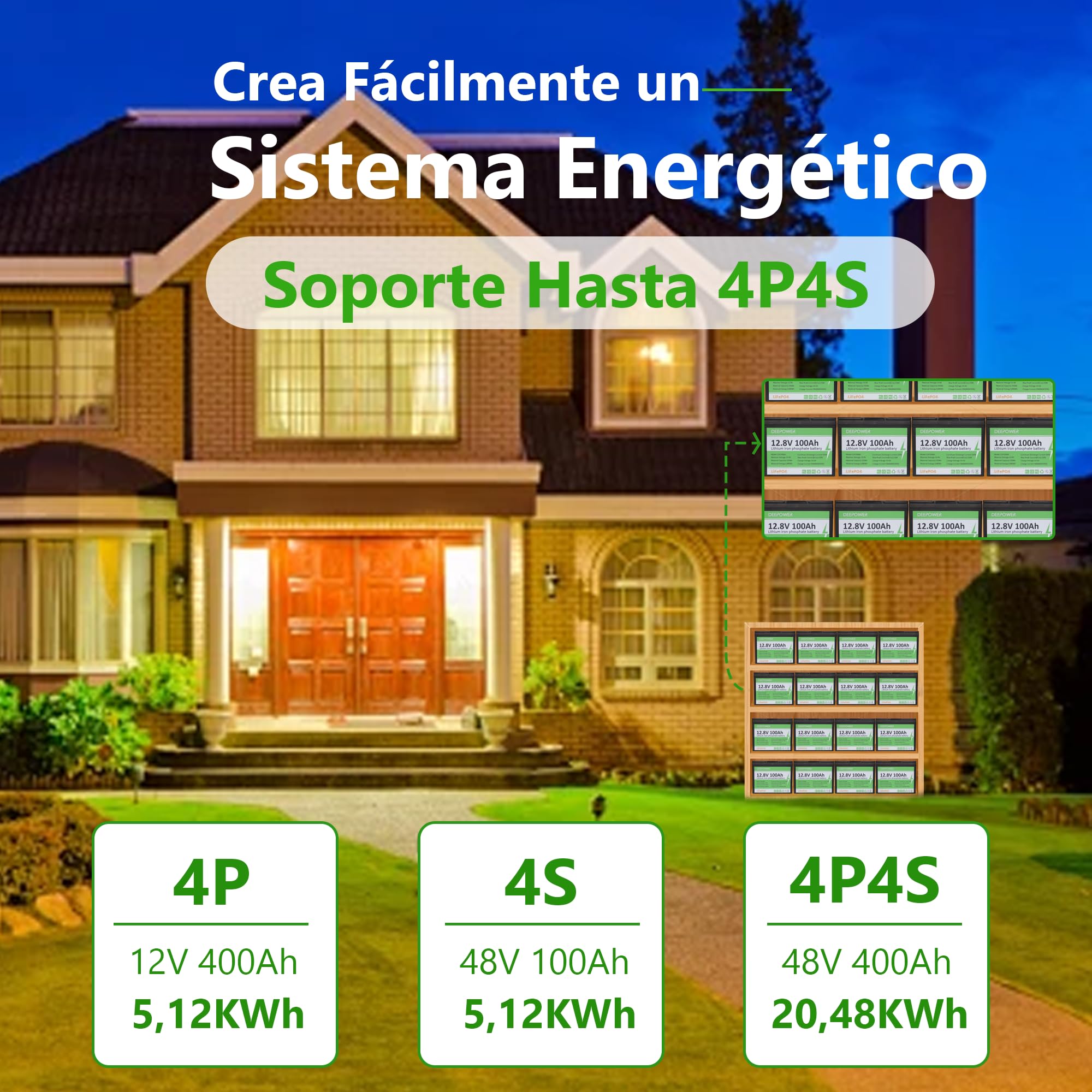 12V100Ah LiFePO4 Batería con Indicadores LED, 15000 Ciclos Profundos, 100A BMS, Celdas de Grado A, 1280Wh Energía, para RV, Camping, Sistemas Solares, Barcos y Off-Grid (12V 100AH LED)