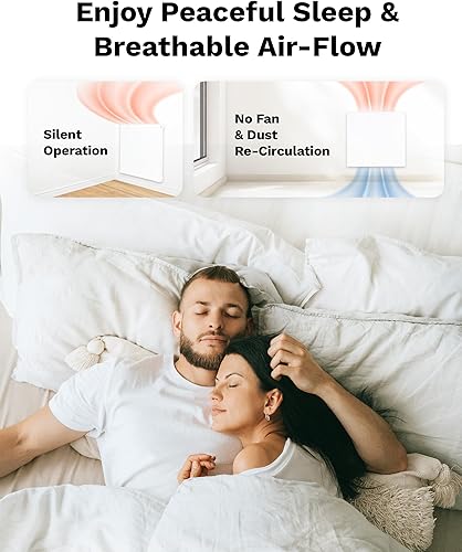 Miniatura 5 de Calentador de panel de convección doble  Calentador de espacio doble Amaze de 400 W de eficiencia energética con protector de calor y kit de montaje