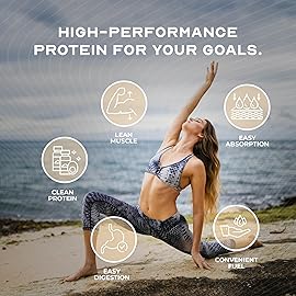 Muscle Feast Grass-Fed Whey Protein Isolate, All Natural Hormone Free Pasture Raised, Whey Isolate Protein Powder for Men and Women, Clean, Gluten-Free, Delicious Isolate Protein - Vanilla, 2lb