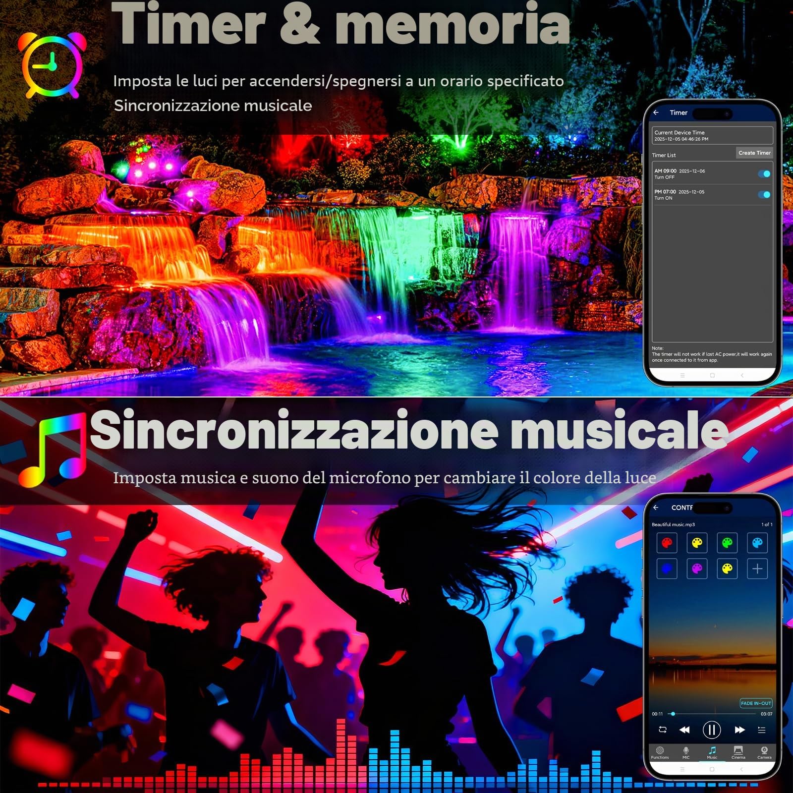 2PCS Faretto RGB, 30 W RGB LED Wallwasher con telecomando a 360°, faretto LED per esterni, IP66, impermeabile, timer, effetti di luce LED per discoteca, Halloween, Natale