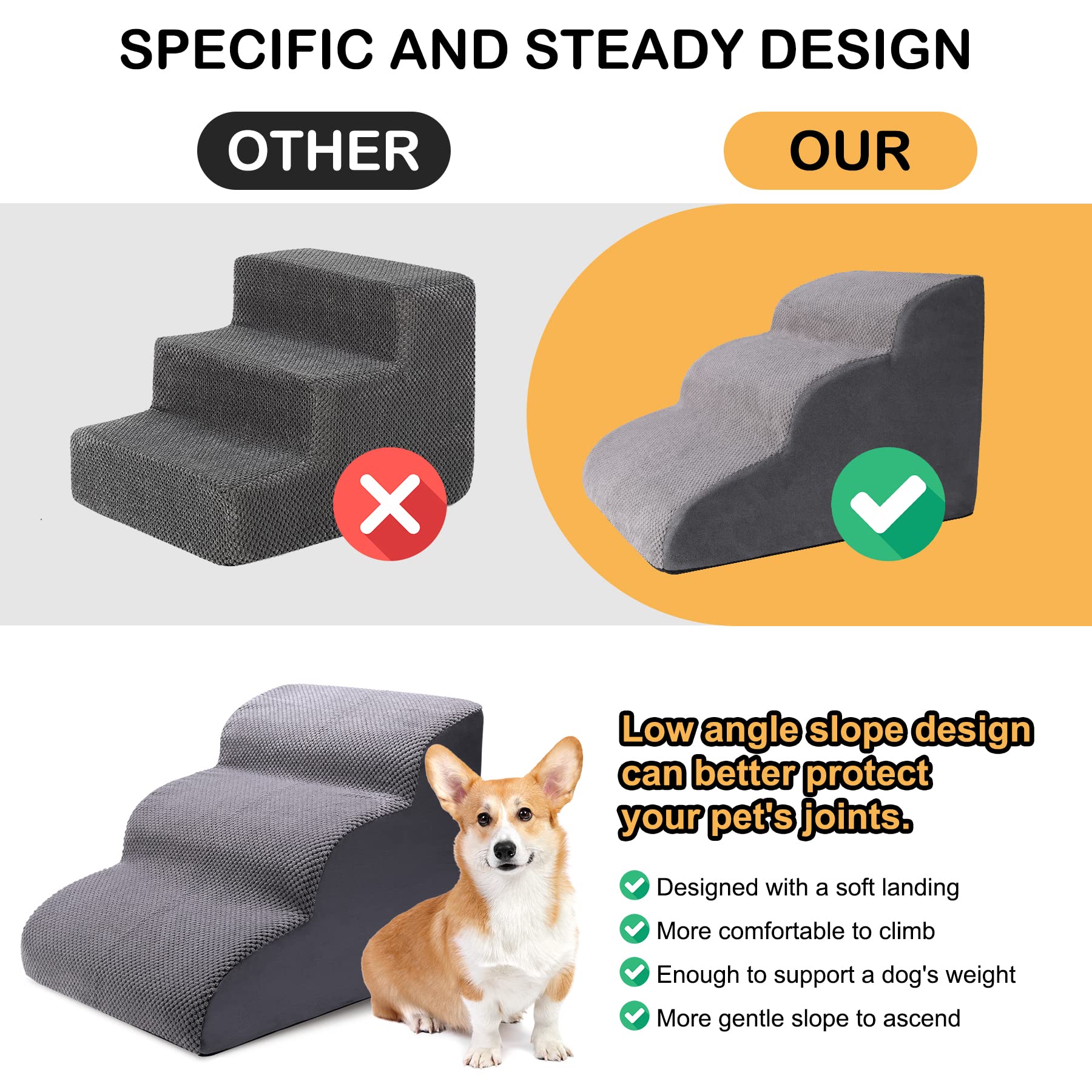 CiWiVOKi Dog Stairs for Small Dogs, 3 Tier Dog Ramp for Couch and Bed, Non-Slip Pet Stairs, 15.7" High Sofa Foam Dog Stairs - Best for Small Pets, Older Dogs, Cats with Joint Pain