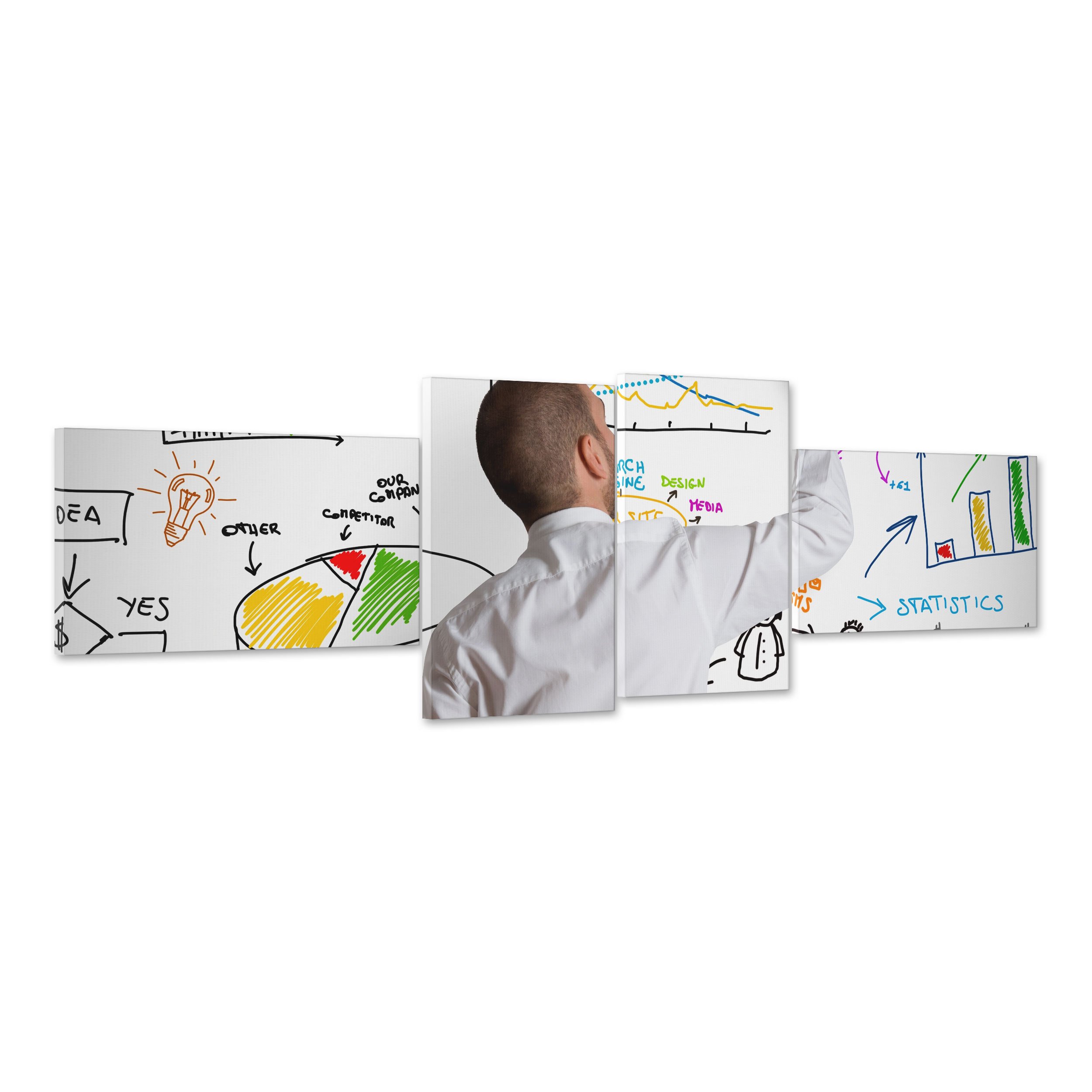 ConKrea Cuadro sobre lienzo – listo para colgar – Motivacional – Infografía de marketing empresarial – 170 x 70 cm (cod.3385)