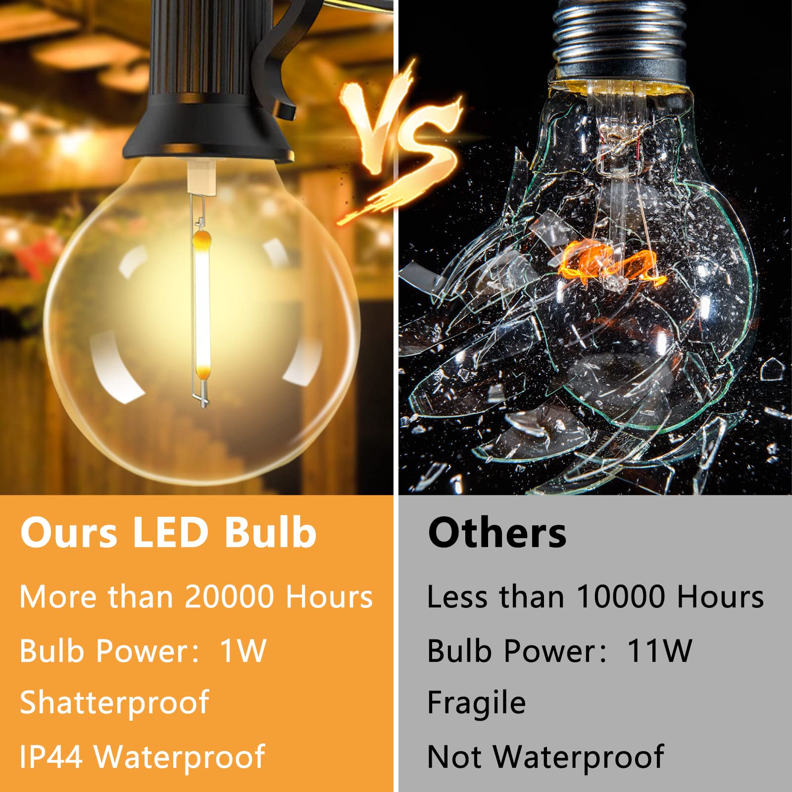 Voolex Catena Luminosa Esterno, Luci Stringa 12M/40FT, Lucine LED Decorative per Alberi Casa Giardino Festa Natale, Bianca Calda Lampadine