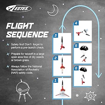 NEC Red Rockets バッグ セット NEC Red Rockets バッグ セット RED ROCKETS GEAR STORE