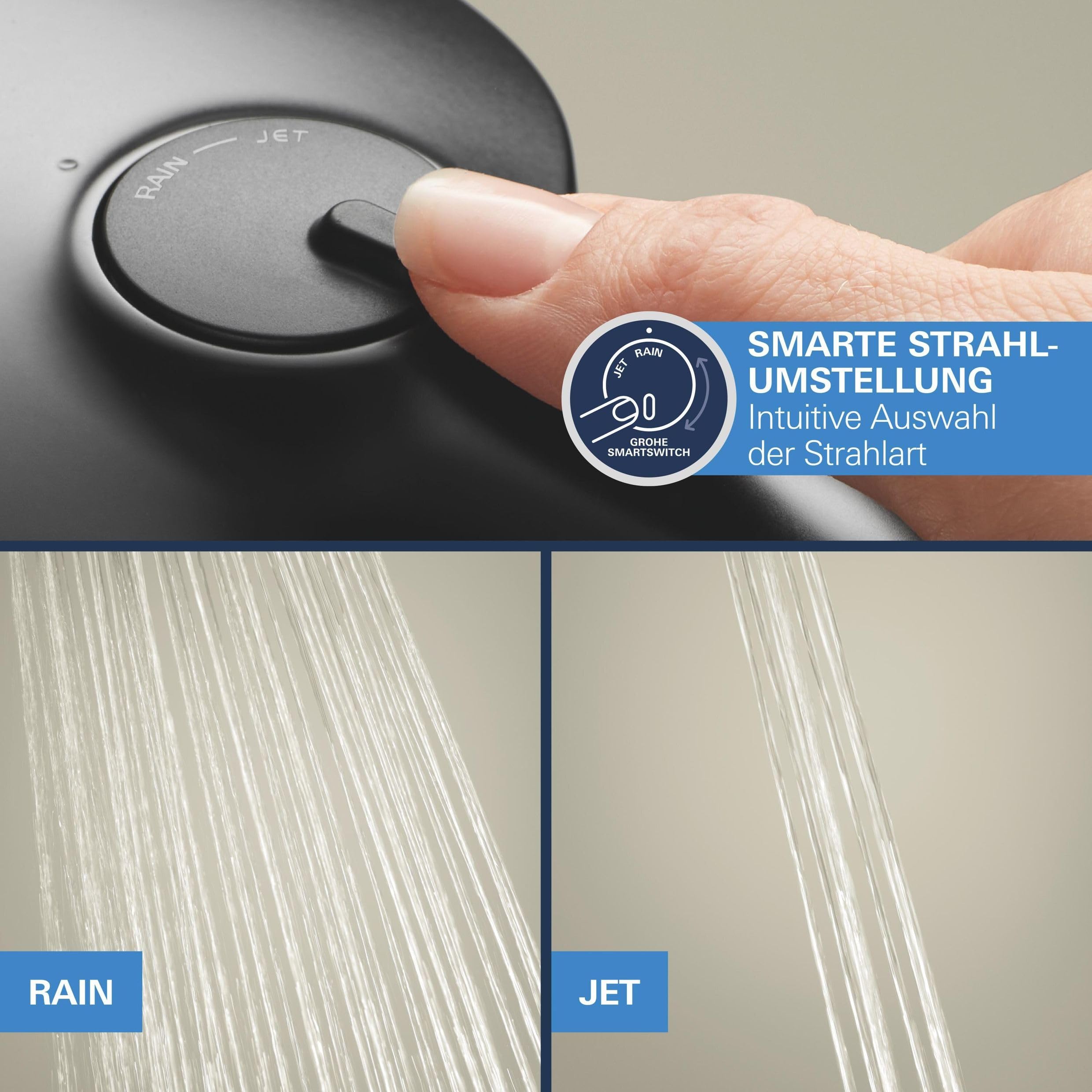 GROHE Precision 250, Unterputz Duschsystem (25cm Regendusche mit Thermostat, Kopfbrause 1 Strahlart, Duschkopf 2 Strahlarten, Komplettset, 1,50m Duschschlauch), eckig, schwarz, 348822430
