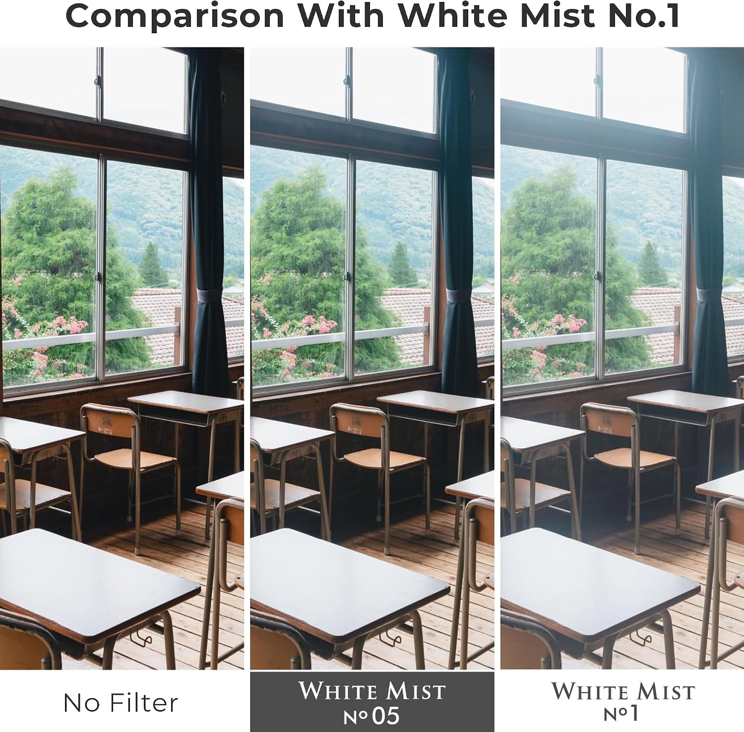 Kenko White Mist No.05 φ52mm, Diffusion Effect, for a Vintage Touch, for Video/Portrait Shooting, Made in Japan, 522714