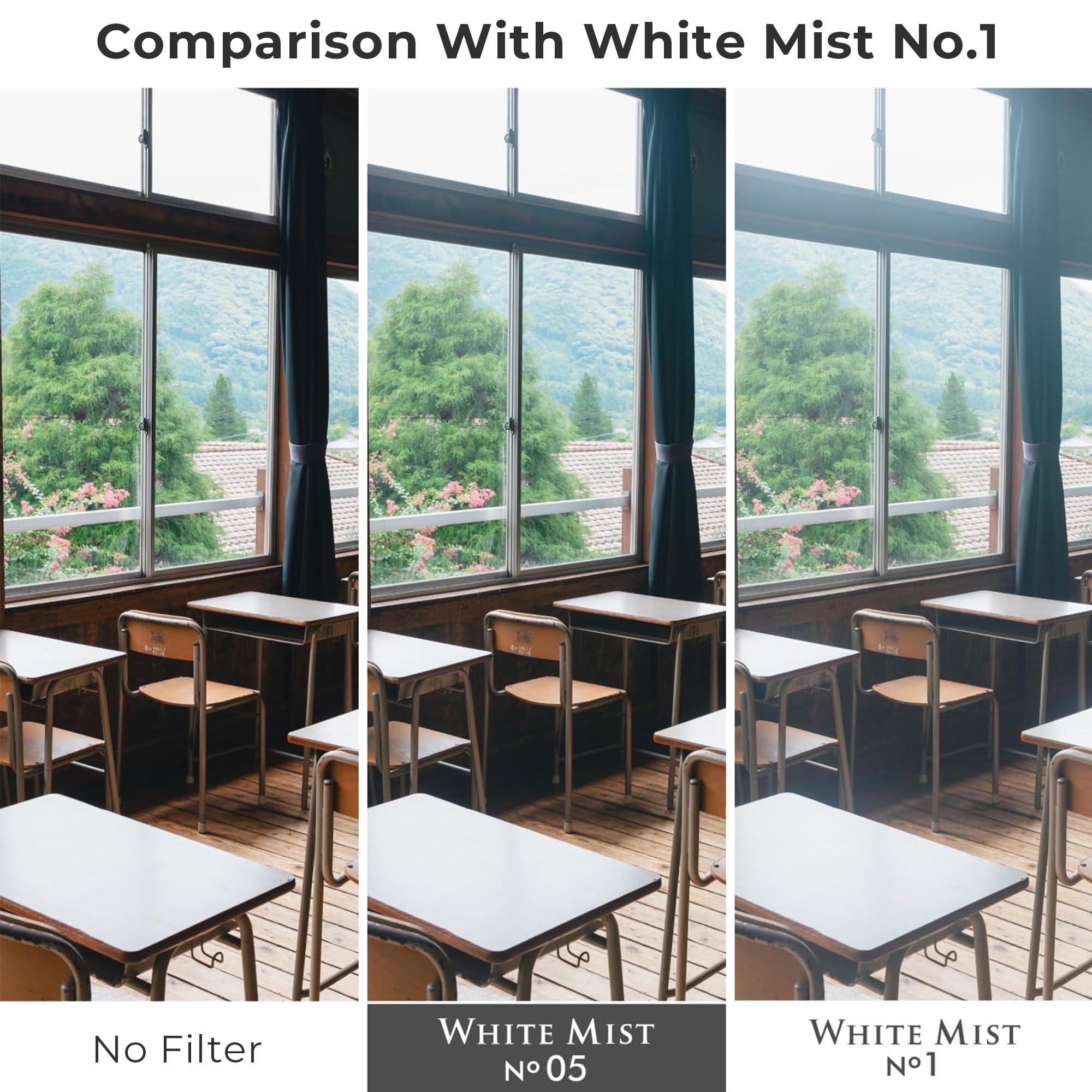 Kenko White Mist No.05 φ62mm, effetto di diffusione, per un tocco vintage, per riprese video/ritratti, prodotto in Giappone, 622711