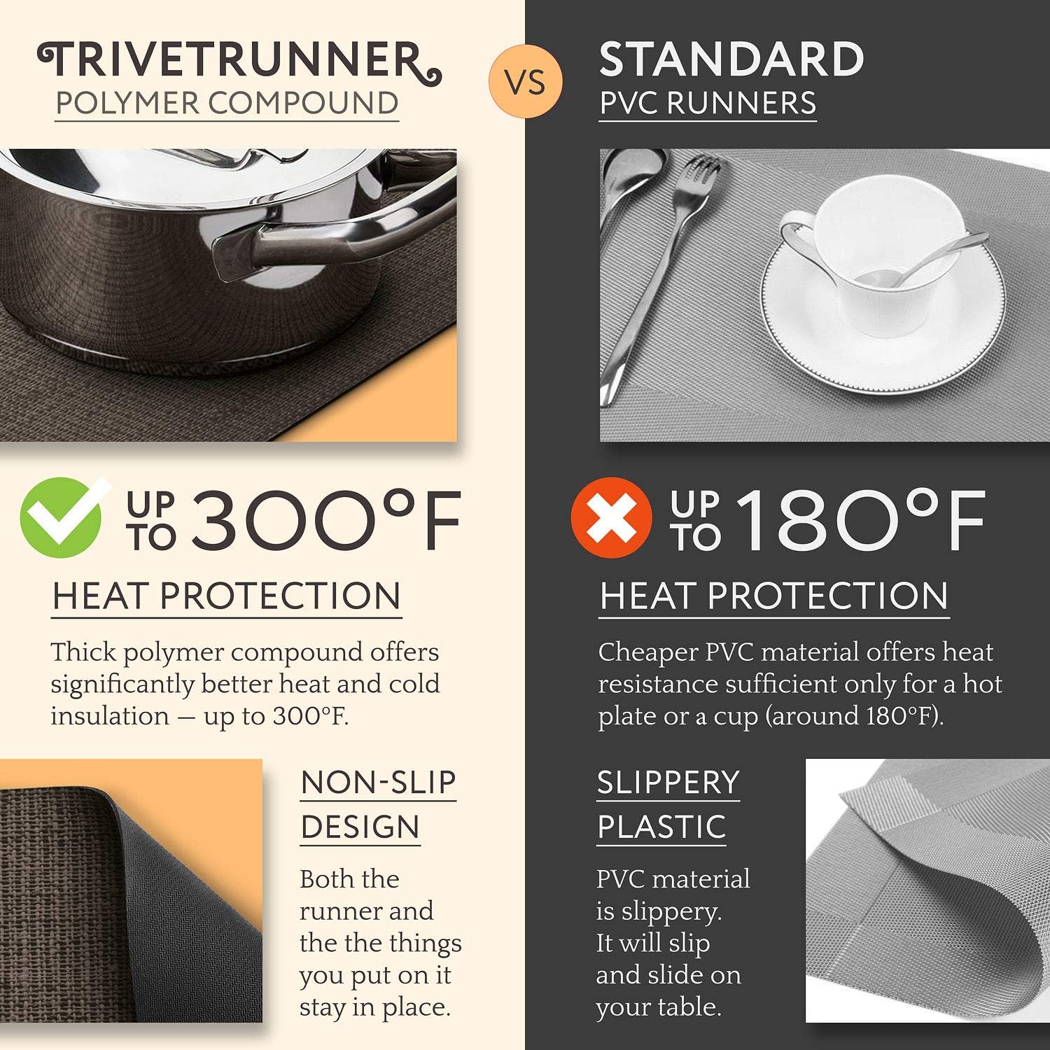 Gеt Sресіаl Prісе Trivetrunner:Decorative Modular Trivet Runner for Table 6 pcs Placemats Extendable Hot Pad, Heat-Resistant Surface,for Hot Plates, Pots, Dishes, Cookware for Kitchen (Warm Gray)