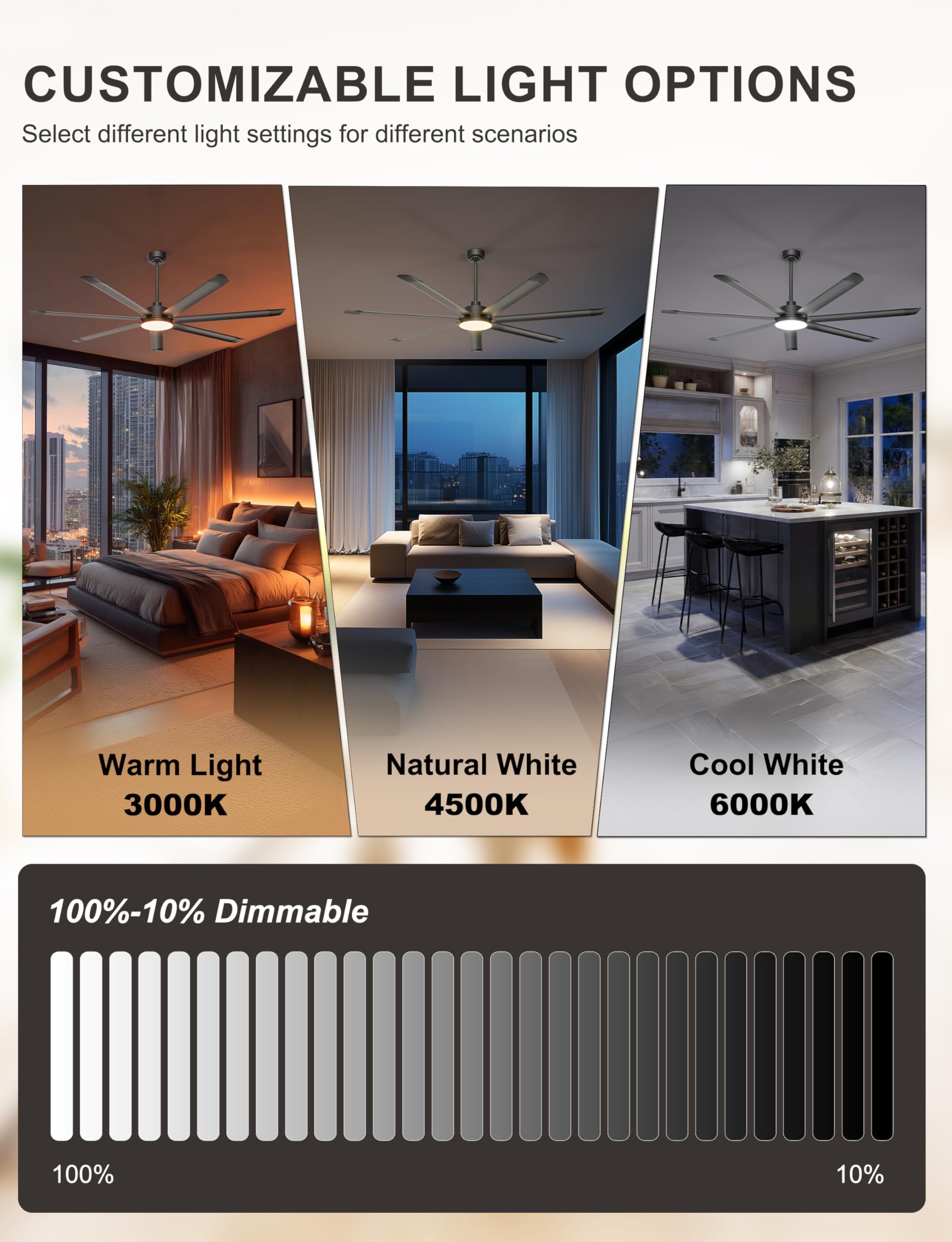 Ohniyou Ventilador de Techo de 182 cm con Luz, Ventiladores de Techo Industrial Grande con Control Remoto/APP, 7 Aspas de Aluminio, Motor DC Silencioso, Ventilador para Terraza Exterior, Garaje, Negro - 4