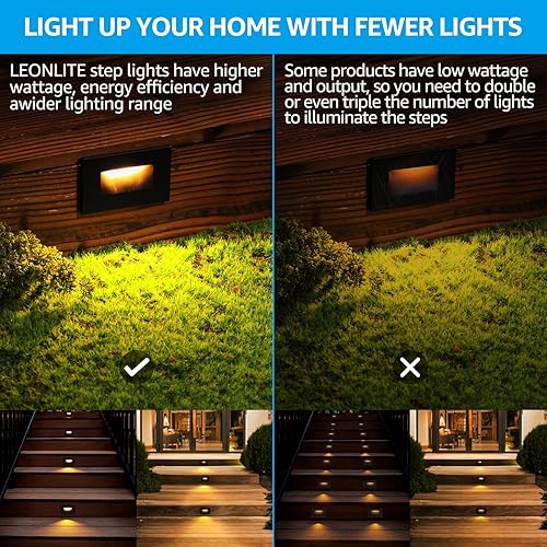 Miniatura 7 de LEONLITE Paquete de 12 luces LED negras de 5CCT 120V, 150LM 5%-100% regulables, luces de escalera para interiores y exteriores, CRI90+ y ETL,