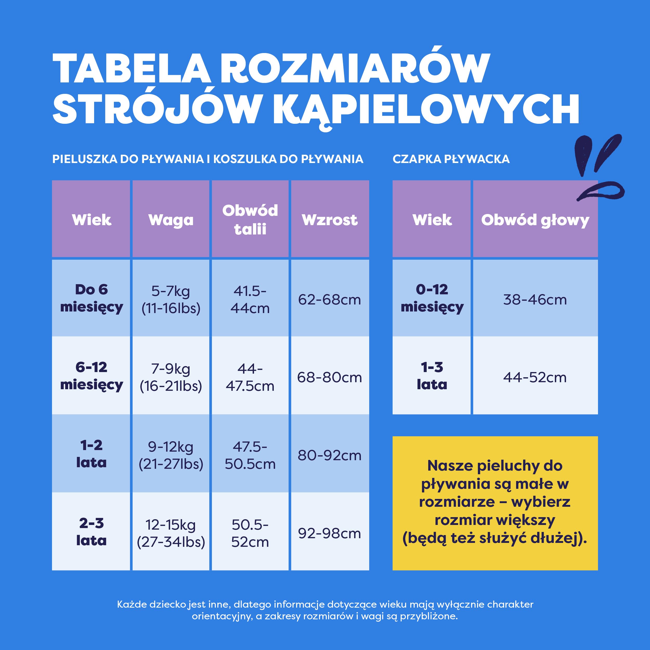 Bambino Mio Pływacka pielucha wielokrotnego użytku (1–2 lata - Sprytny krokodyl) dla niemowląt i małych dzieci
