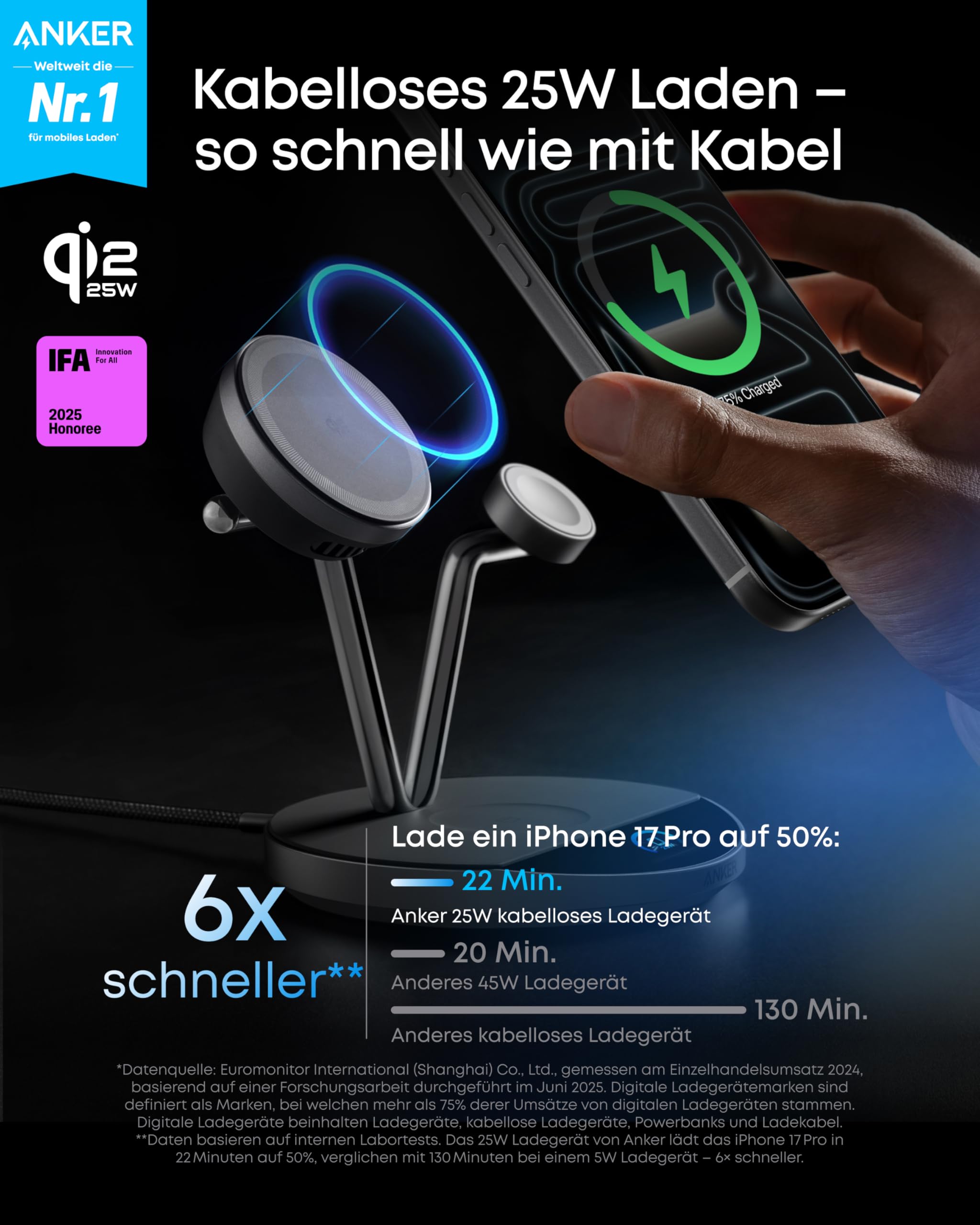Anker Prime MagSafe-kompatibles 3-in-1 Ladegerät, Qi2 25W zertifizierte kabellose Ladestation mit Smart Display und TEC-Aktivkühlung, Für iPhone 17, Apple Watch, AirPods und mehr