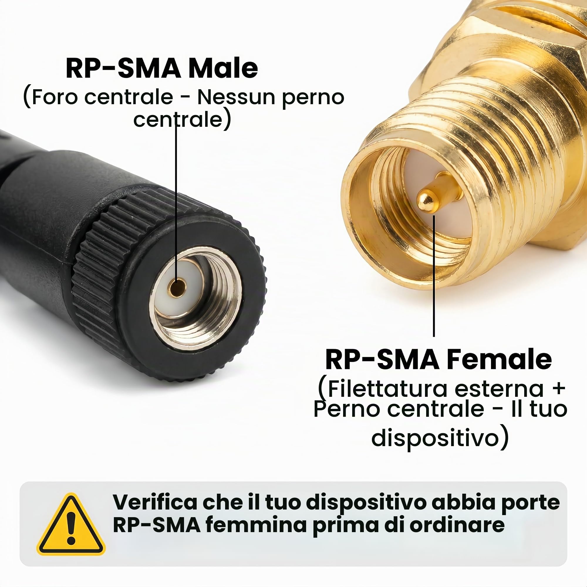 Antenna WiFi Esterna 2.4/5GHz Con Connettore SMA Maschio – 2 Pezzi, Guadagno 3.5dBi, Per Router, Telecamere E LoRaWAN