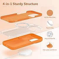 Vista 1372 de GONEZ Funda de silicona para iPhone 15 Pro Max, compatible con Magsafe, protector de cámara + protector de pantalla, forro de microfibra suave Negro