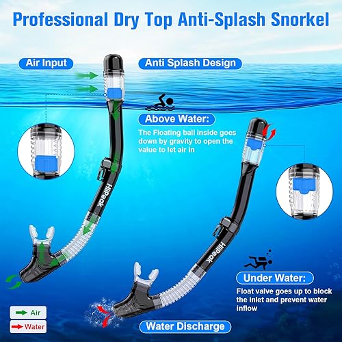 Miniatura 2 de HiiPeak Equipo de esnórquel para adultos, juego de esnórquel seco, vista panorámica amplia, máscara de buceo, juego de esnórquel, gafas de natación,