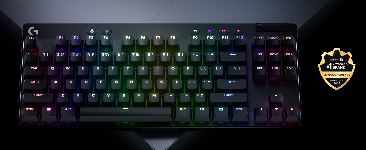 Amazon.com: Logitech G PRO X TKL Rapid (Tenkeyless) Wired Gaming