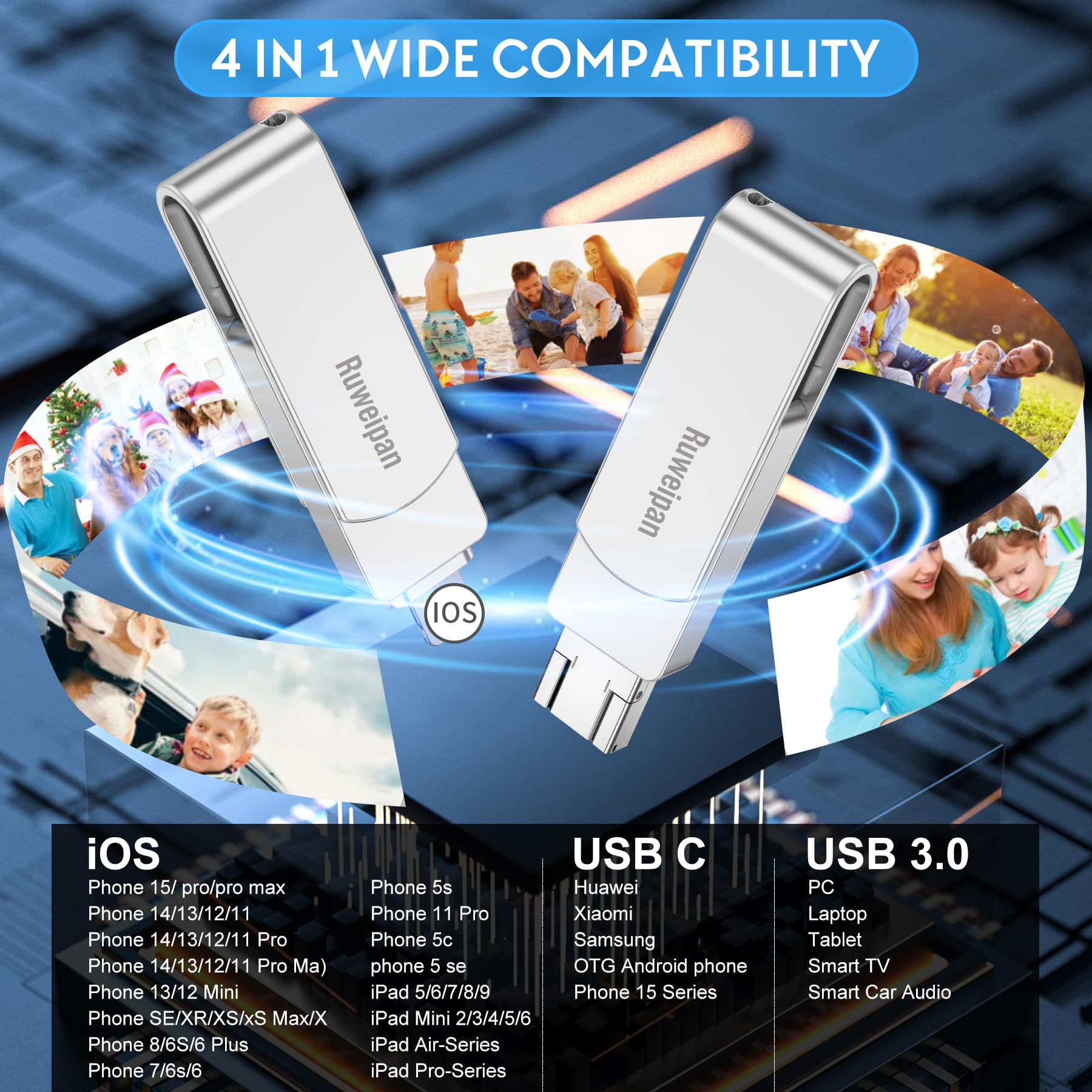 Ruweipan Chiavetta USB per Phone,[Senza APP] 128GB Pendrive USB C 4 in 1 Memoria Esterna USB 3.0 Chiavetta per Scaricare Foto Photostick per OTG Android/Smartphone/PC/Tablet/Pad/iOS(128G,Argento)