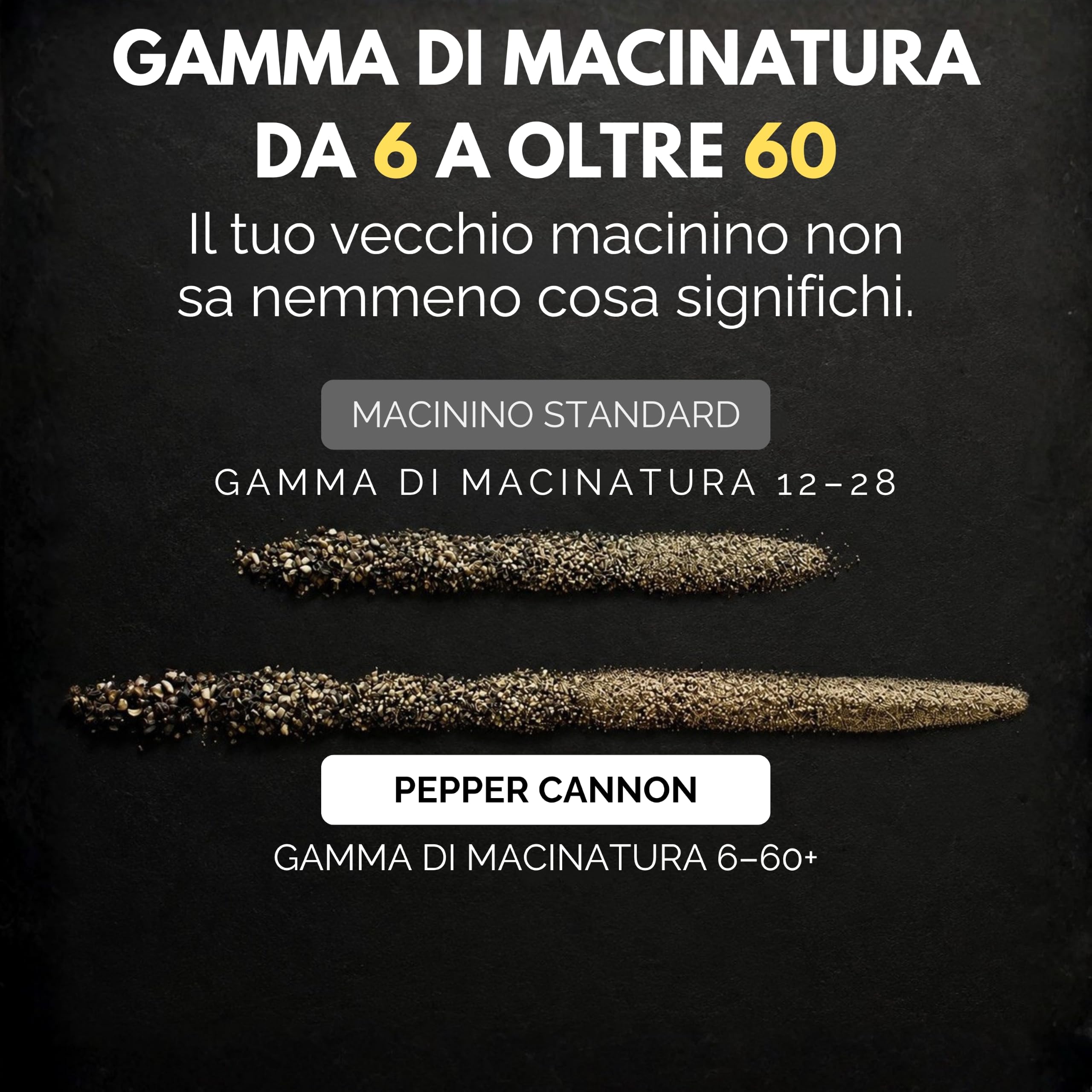 MANNKITCHEN Pepper Cannon - Macinapepe Pepper Cannon, di grado professionale, resistente e ad alto rendimento, macina 10 pezzi di pepe, per bistecche, barbecue e altro