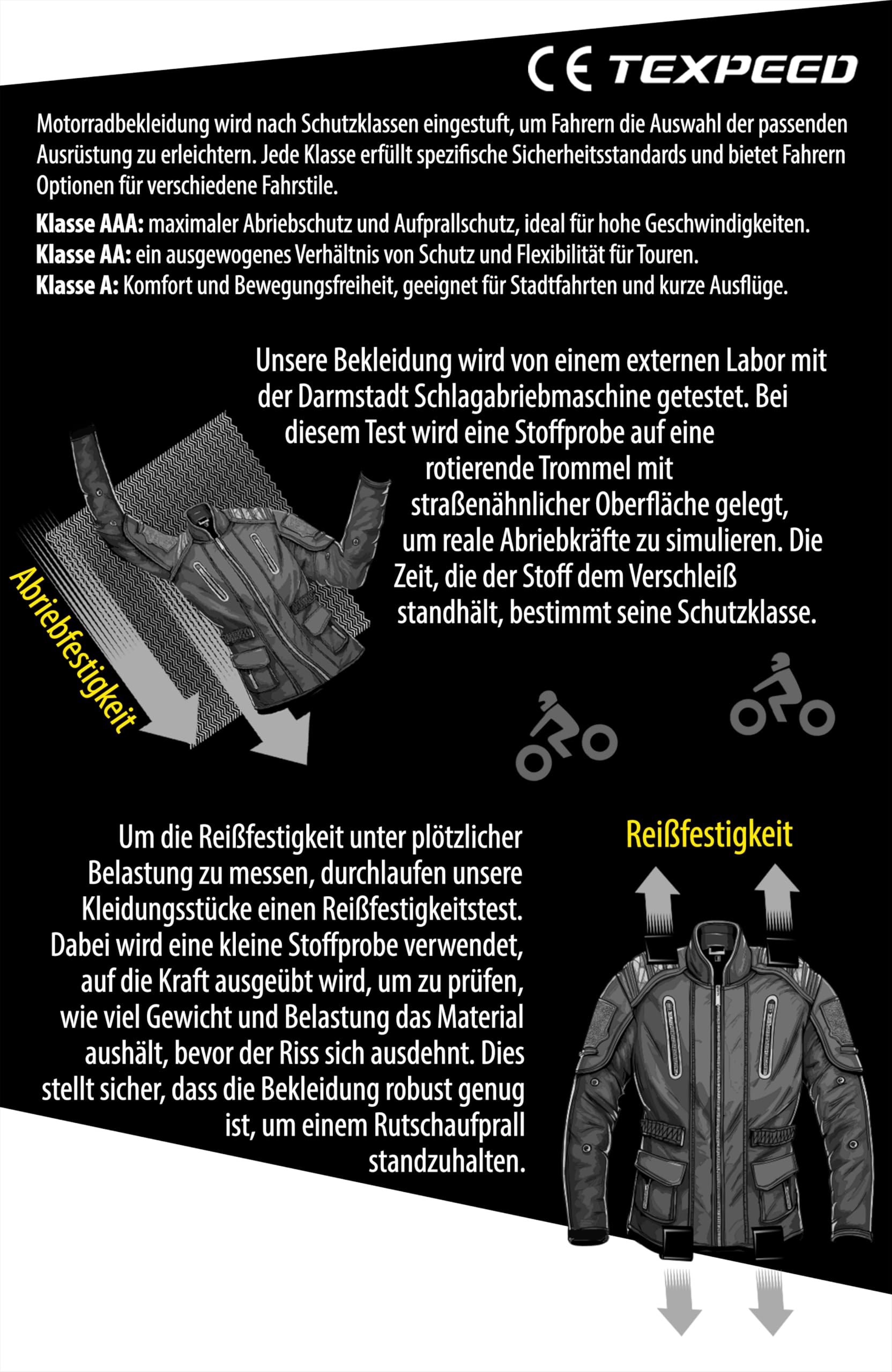 Texpeed Herren Motorradjacke Motorrad Biker Kapuzenjacke - Kapuzenpullover schützendem Aramid mit Rüstung (EN 1621-1) Schutz - Schwarz Grau XXL