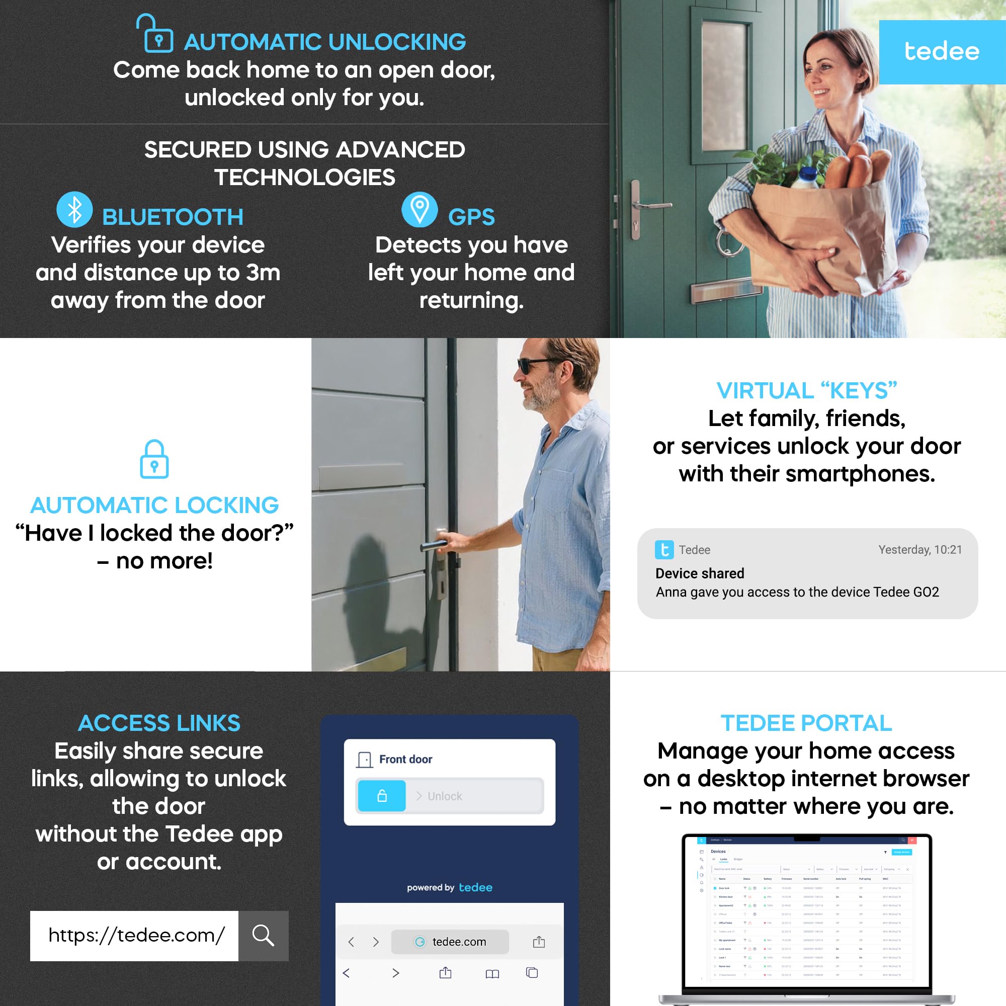 Tedee GO2 Alu Cerradura Inteligente con WiFi, Bluetooth y Sensor de Puerta, Acceso Remoto y Notificaciones por App, Bloqueo Automático sin Llave | Alexa, Google Home, Apple HomeKit, SmartThings Matter