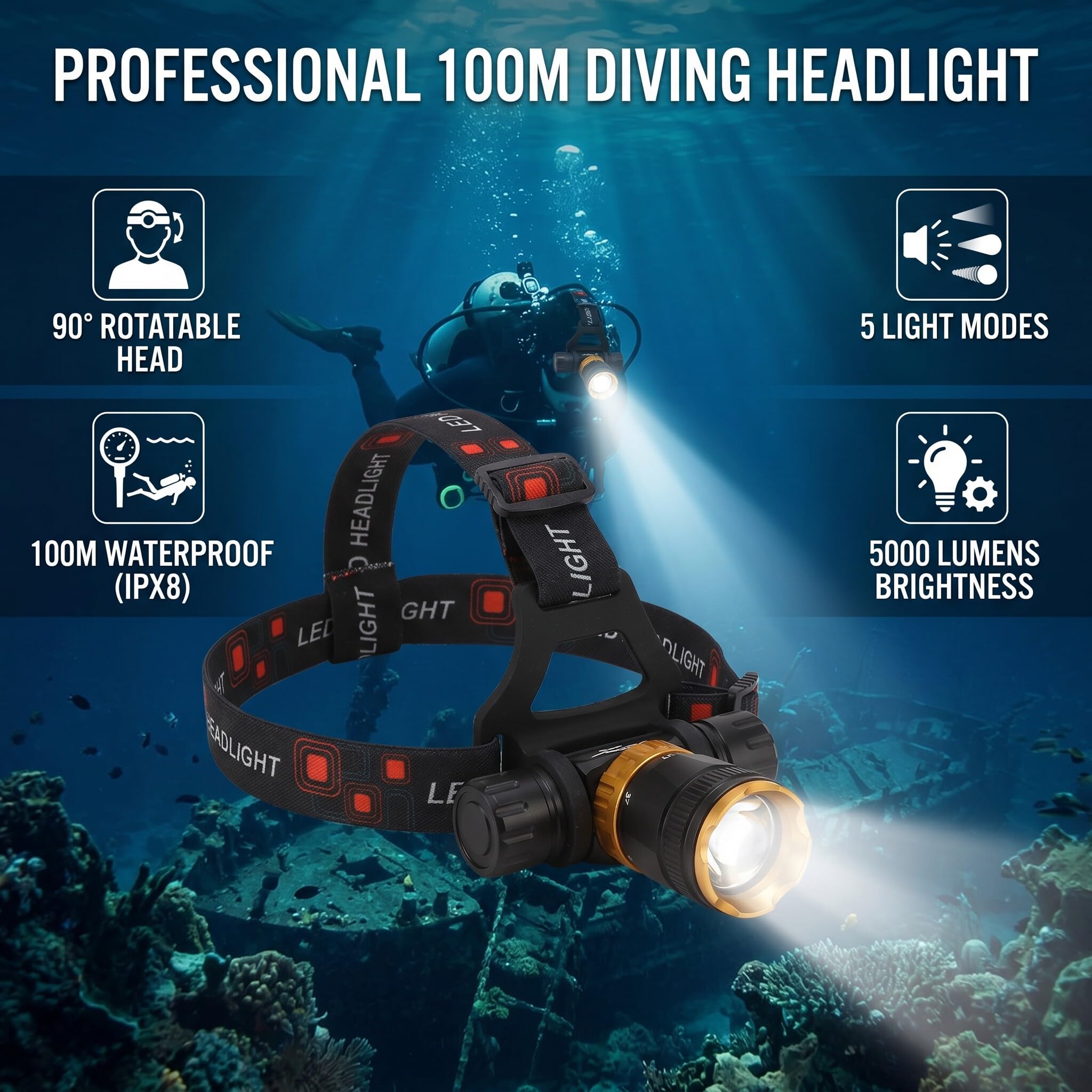 Lampada Frontale Subacquea, IPX8 Impermeabile, 5 Modalità di Illuminazione, Torcia in Lega di Alluminio per Immersione e Fotografia