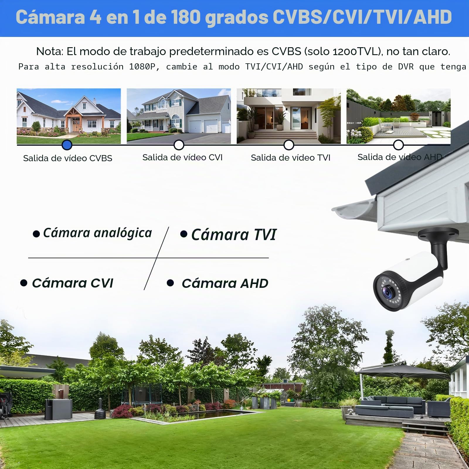 Camara CCTV Gran Angular ángulo de visión de 180°,Cámara para Exteriores Bullet 1080P, cámara analógica HDCVI/HDTVI/AHD/960H, Carcasa de Metal IP66, Formato de Video PAL