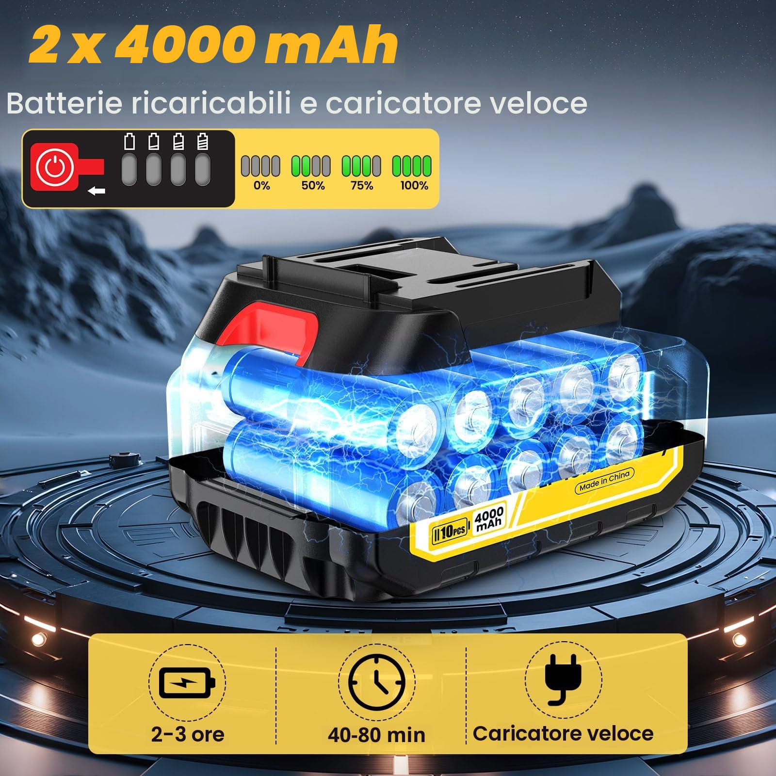 Idropulitrice a Batteria, 4000 mAh *2 Idropulitrice 45 Bar, 6-In-1 Ugello Idropulitrice Portatile, 3 Livelli Idropulitrice Senza Fili, Idropulitrice Professionale per Casa, Auto, Giardino, Esterni