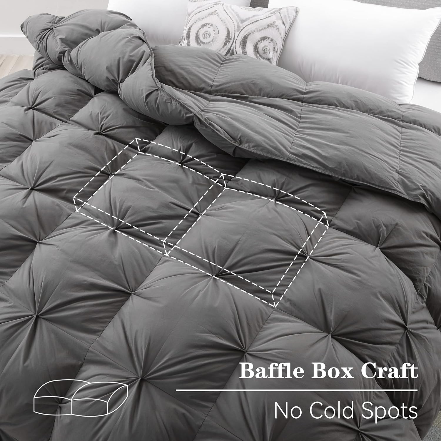 Buy LESNNCIER Goose Down and Feather Fiber Comforter,100 Cotton Fabric Beautiful Pinch Pleat