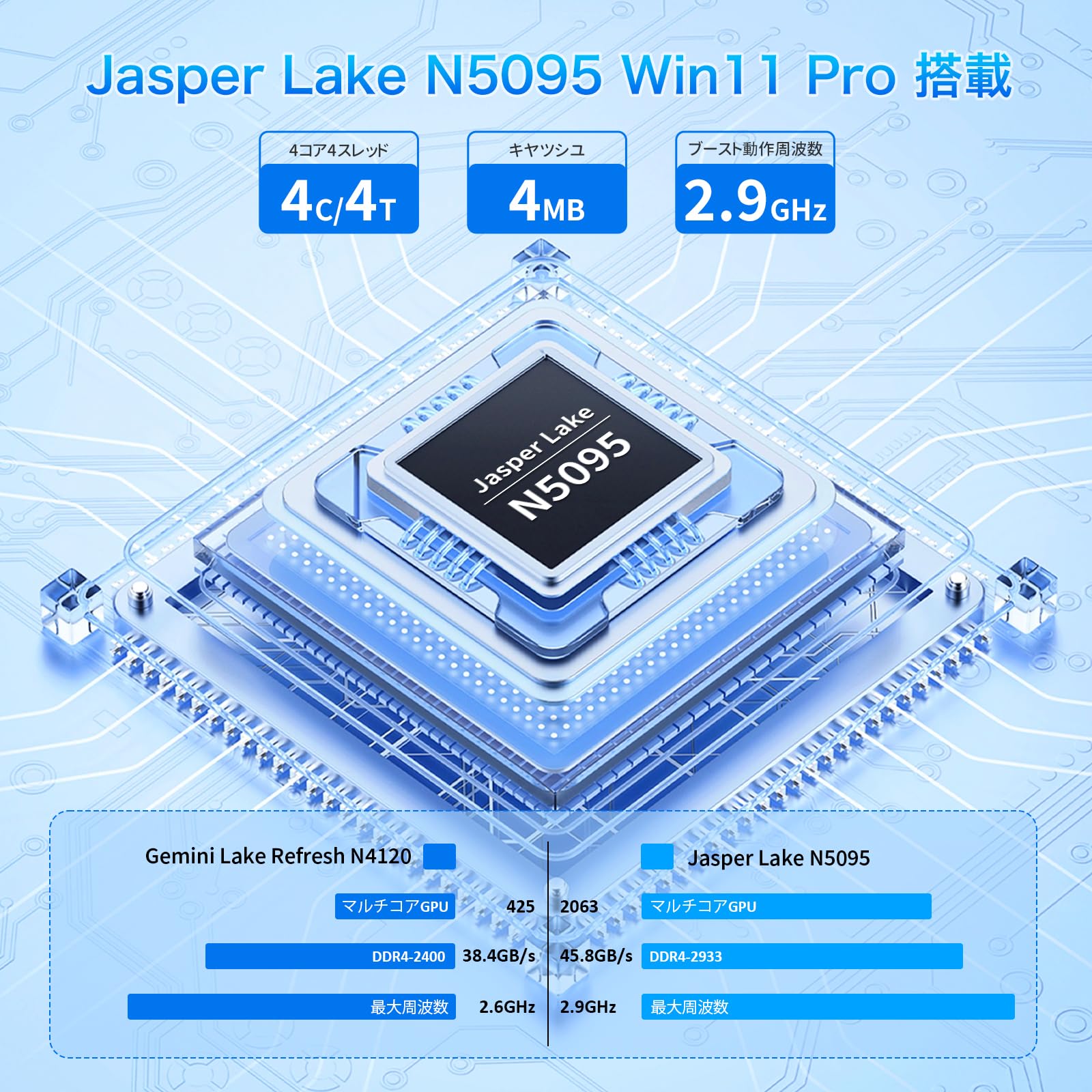 Amazon.co.jp: ノートパソコン MS 2019 搭載 4K液晶IPS (3840 x 2160