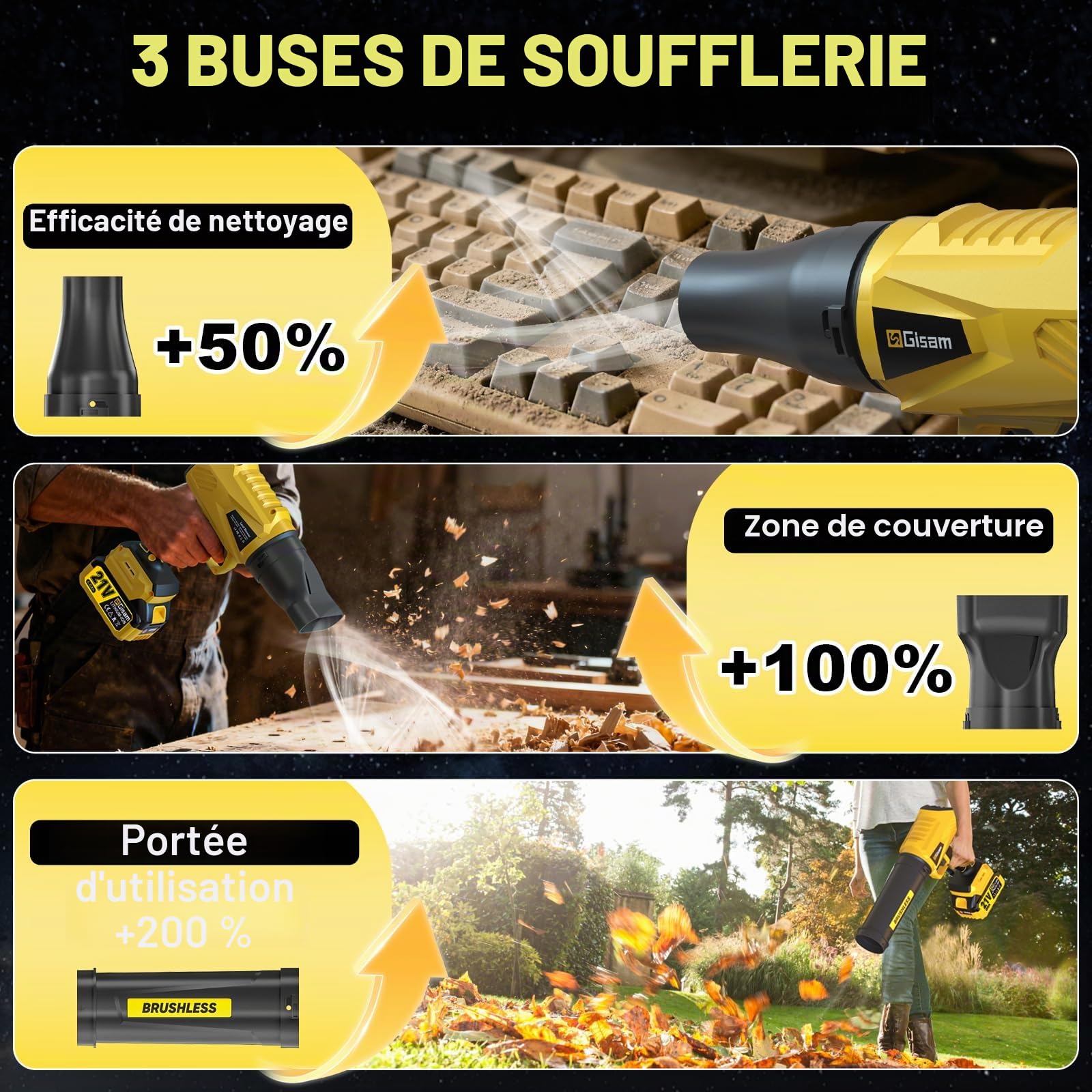 Souffleur à feuilles sans fil, moteur sans balais avec 2 batteries de 4,0 Ah, souffleur de feuilles max 900 000 tr/min, débit d'air 800 m³/h, 3 buses, 0,8 kg léger – Idéal pour les feuilles/neige