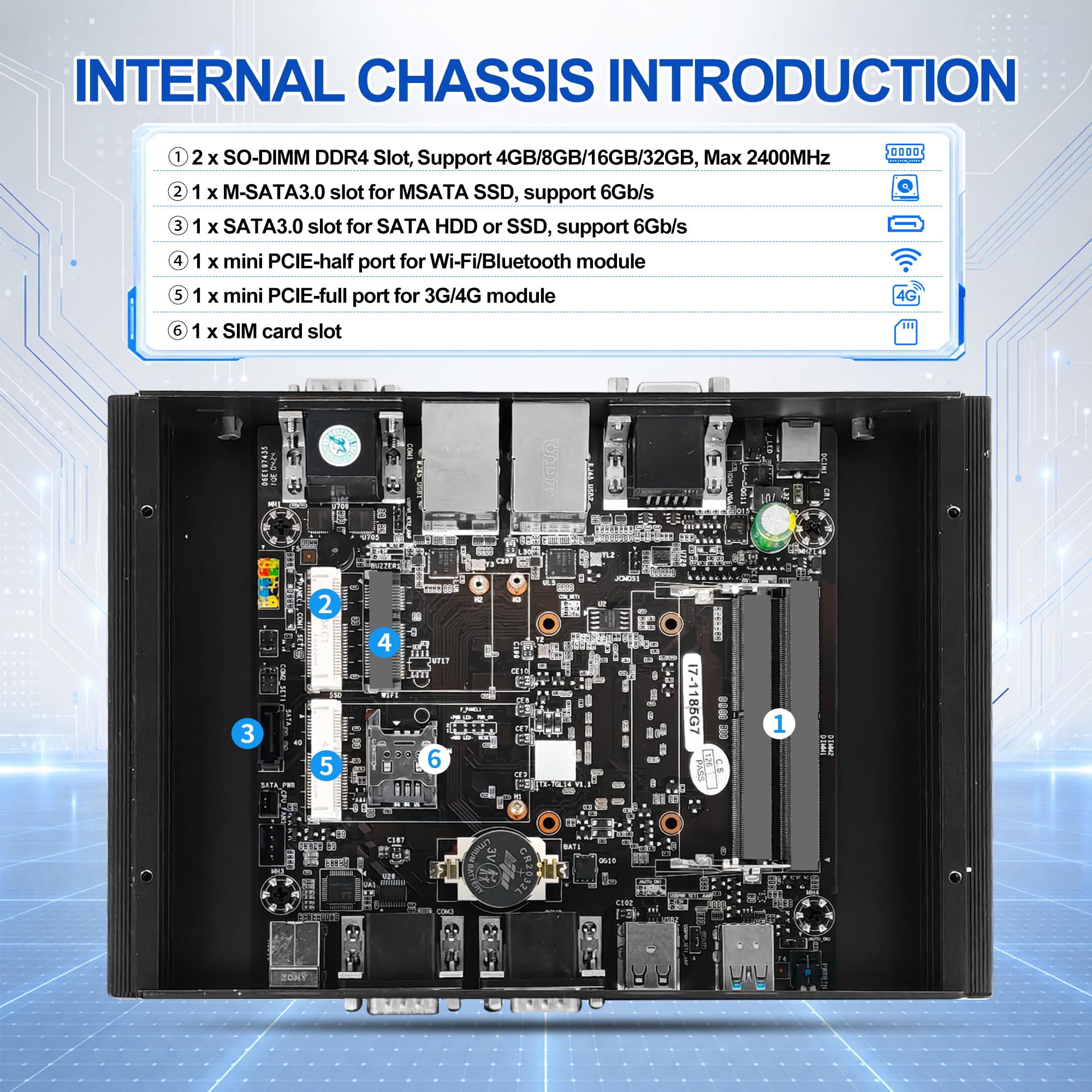 Fanless Mini PC 1185G7 (up to 4.8GHz) Embedded Computer, 2X 2.5GbE LAN, 6X COM(RS232/422/485), Industrial PC, HD+VGA, DDR4 8GB RAM 128GB SSD, 8 USB, SIM Slot, Auto Power On