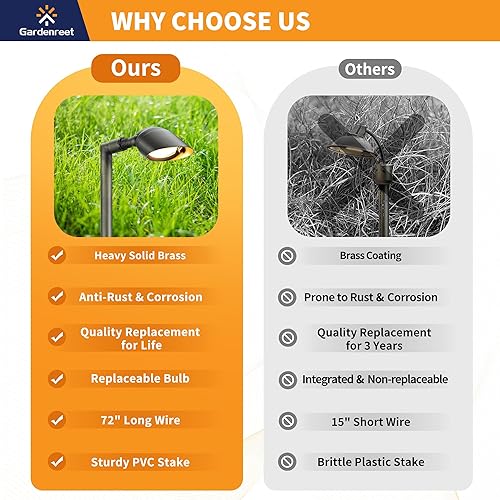 Miniatura 5 de Luces de camino de paisaje de latón, luces de camino de bajo voltaje de 12 V con cable, luces de jardín ajustables al aire libre, LED de bronce