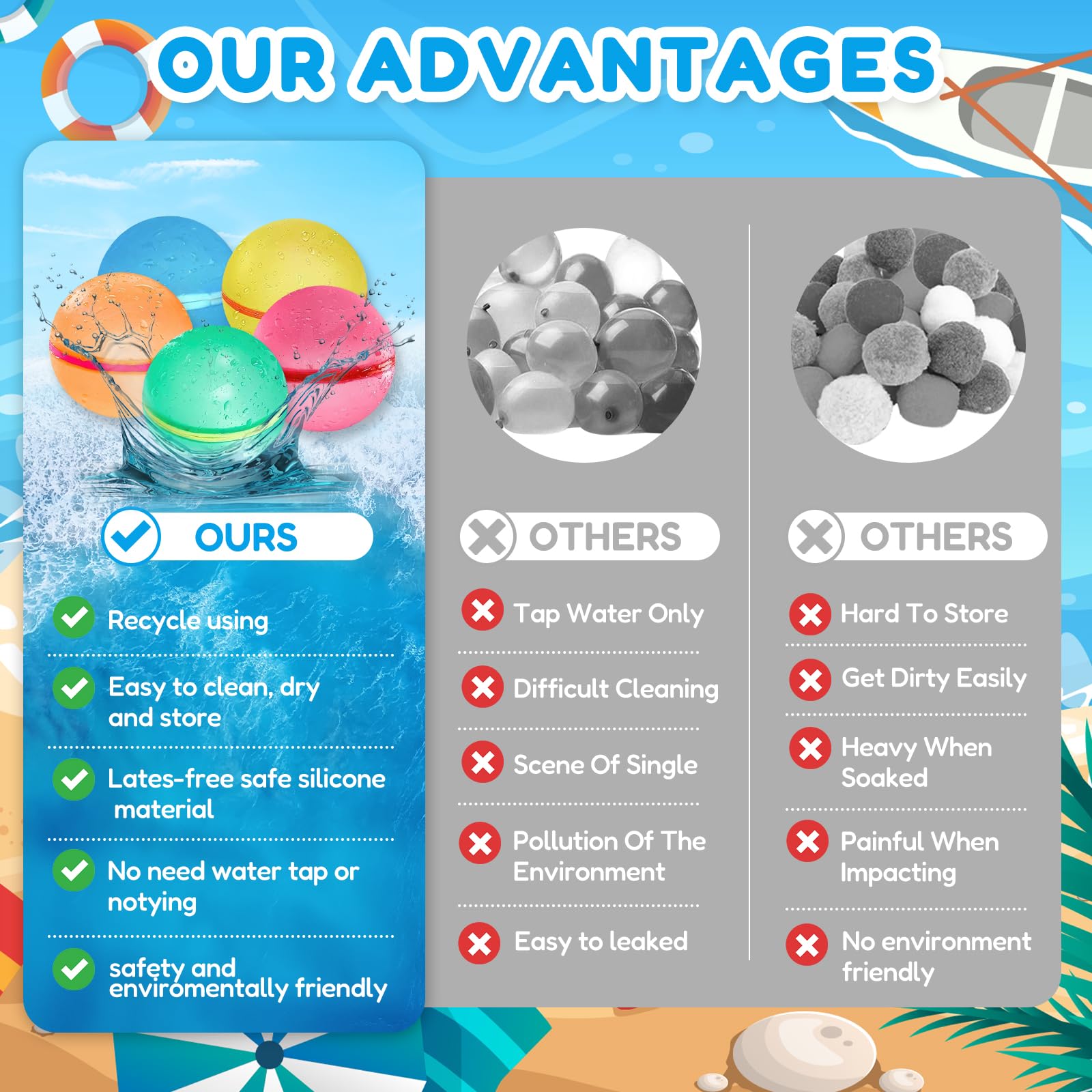 Bombe a eau Réutilisable, 15Pcs Ballons Bombes d'eau à Fermeture Automatique et Remplissage Rapide, Ballon d'eau Reutilisable Jeux d'eau Exterieur pour Enfants Adultes Plage Piscine et Jardin
