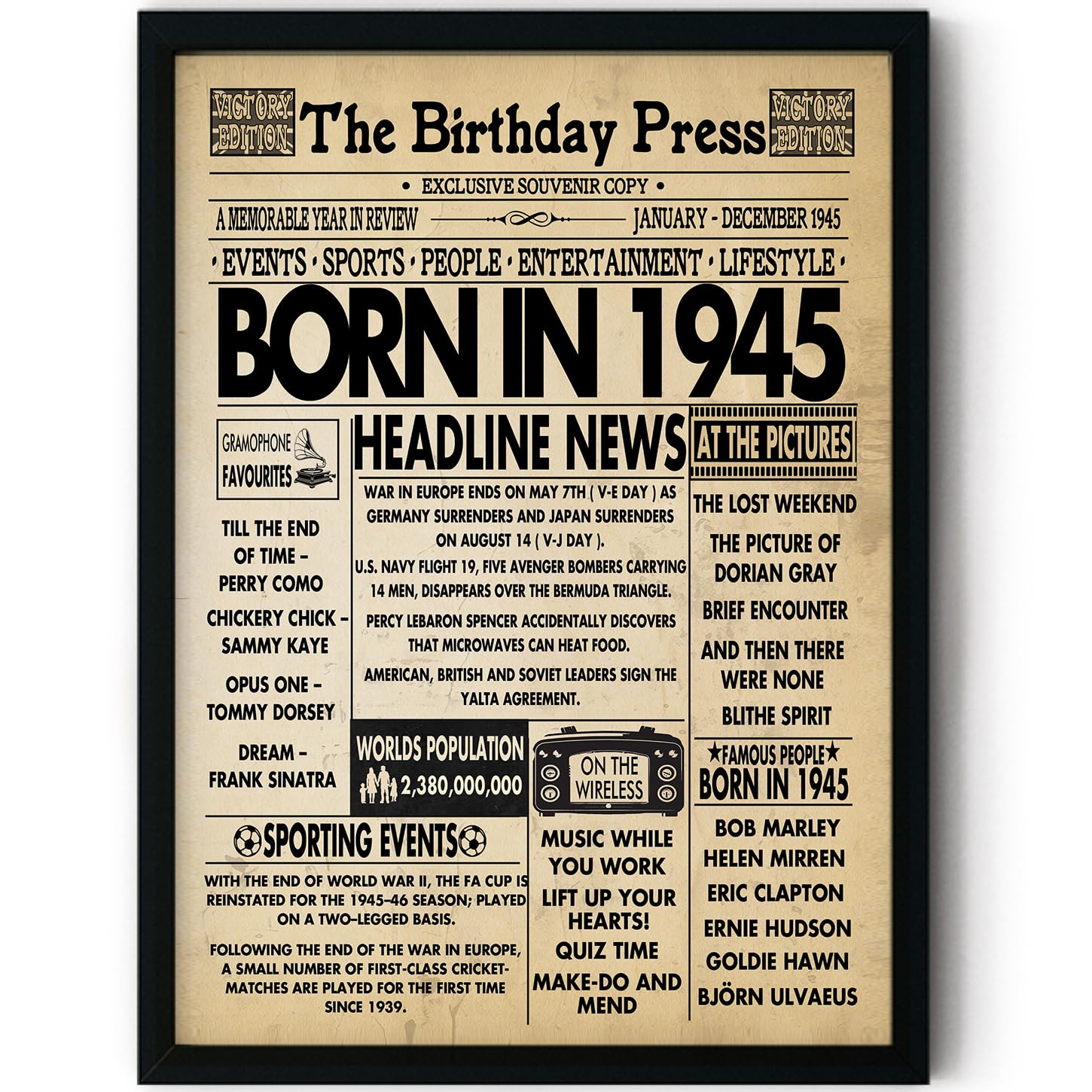 Stuff4 Men's 1945 81St Birthday Poster Framed - Born In Newspaper - Happy 81St Birthday Gifts For Wo Vintage Retro Back In 8X10 Inch Bday Party Decor Decoration