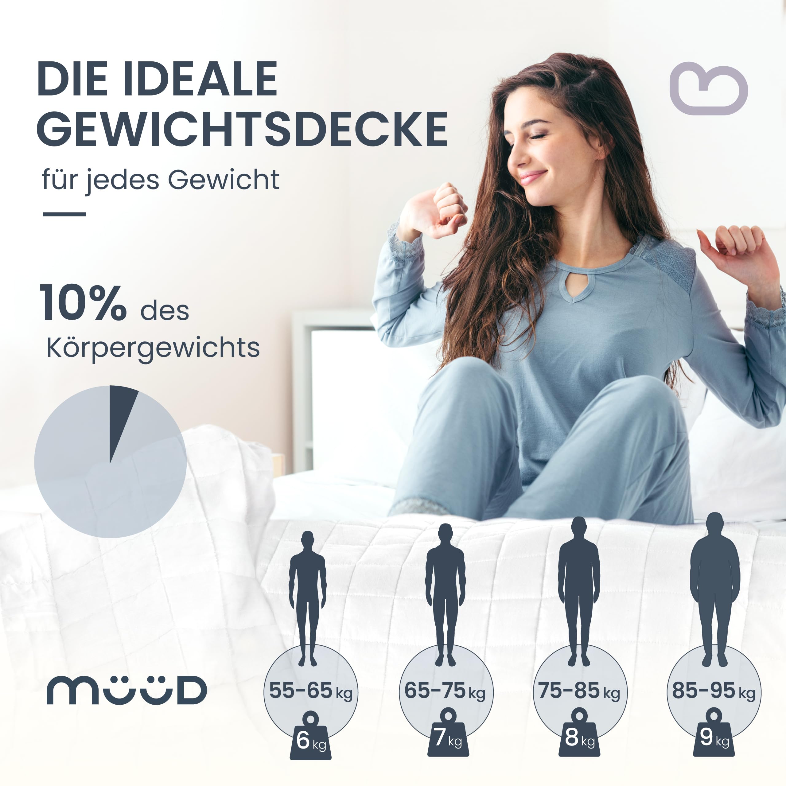 Gewichtsdecke 135x200 cm 7kg Therapiedecke 100% Baumwolle Weighted Blanket